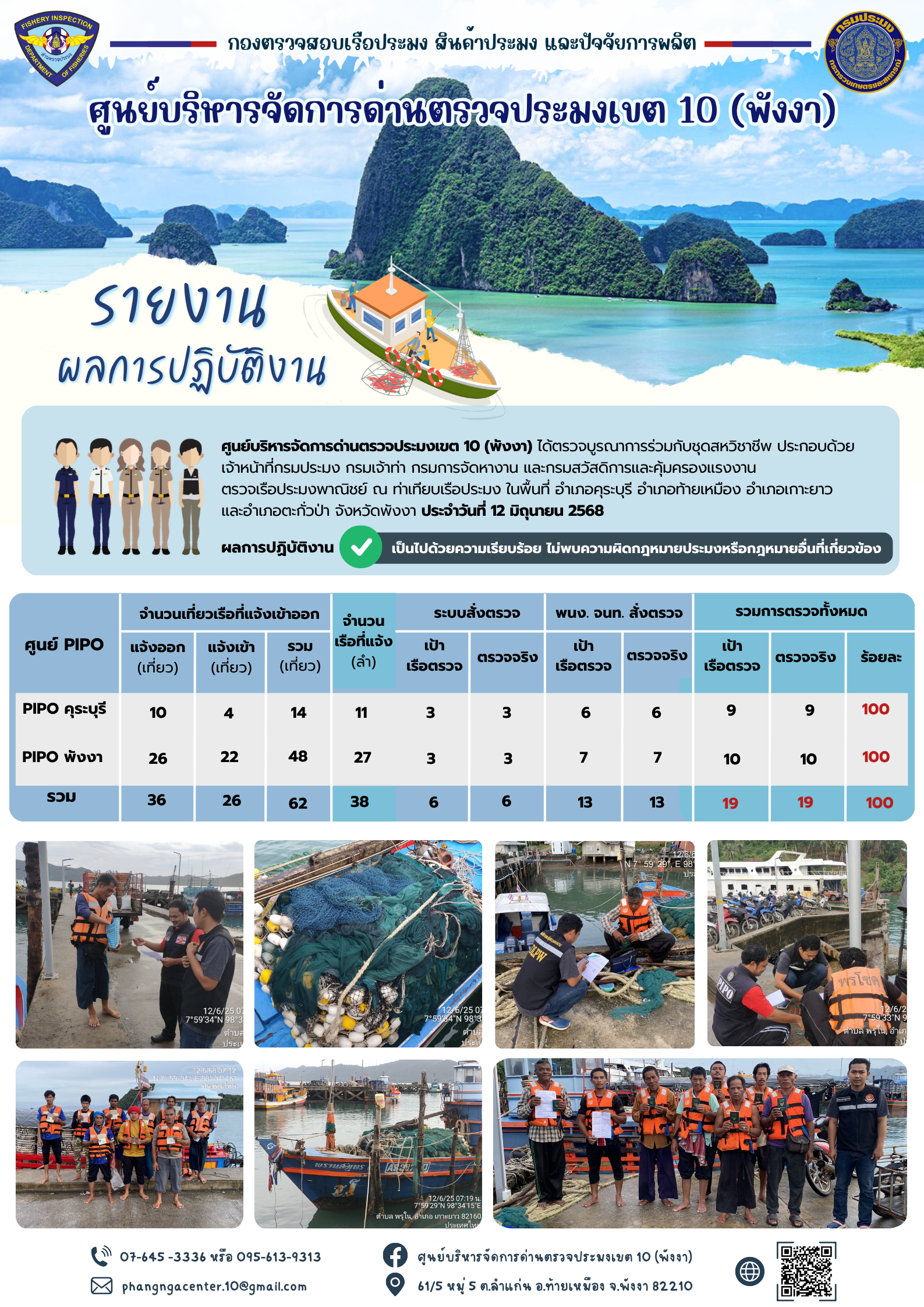 ข่าวประชาสัมพันธ์กิจกรรมการตรวจเรือประมงพาณิชย์แจ้งเข้า - ออก วันที่ 12 มิถุนายน 2568