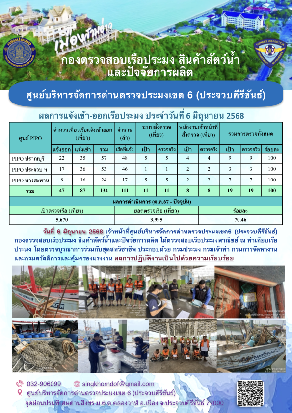 ตรวจสอบเรือประมงพาณิชย์ ณ ท่าเทียบเรือประมง