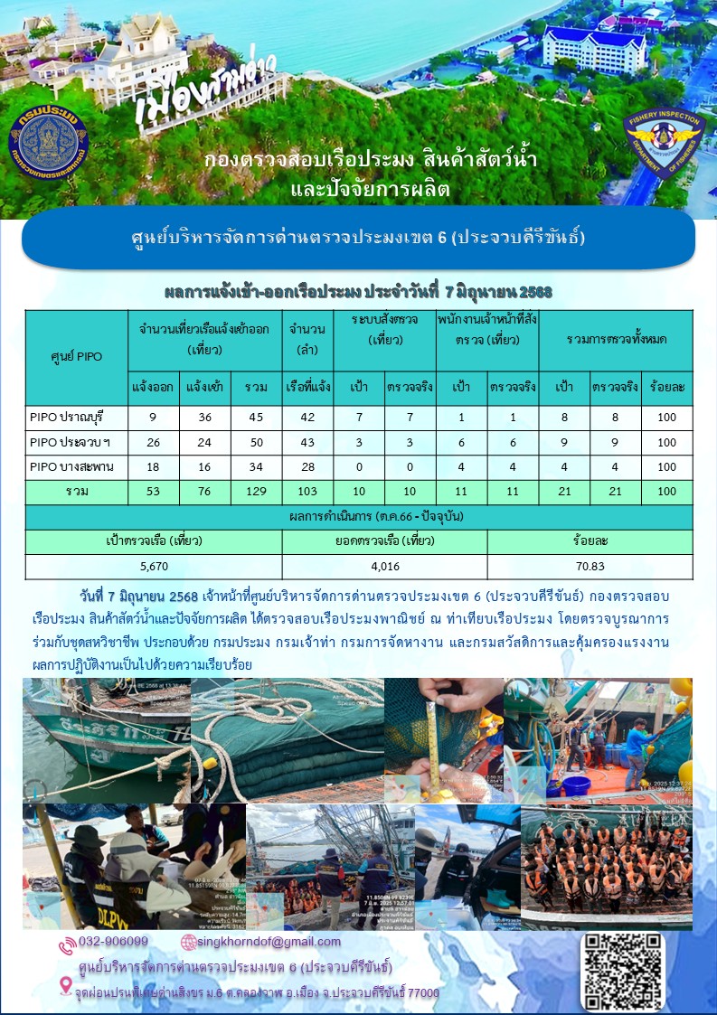 ตรวจสอบเรือประมงพาณิชย์ ณ ท่าเทียบเรือประมง