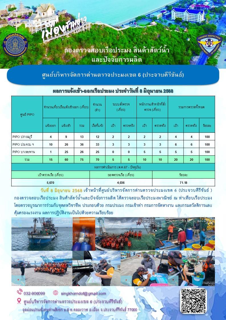 ตรวจสอบเรือประมงพาณิชย์ ณ ท่าเทียบเรือประมง