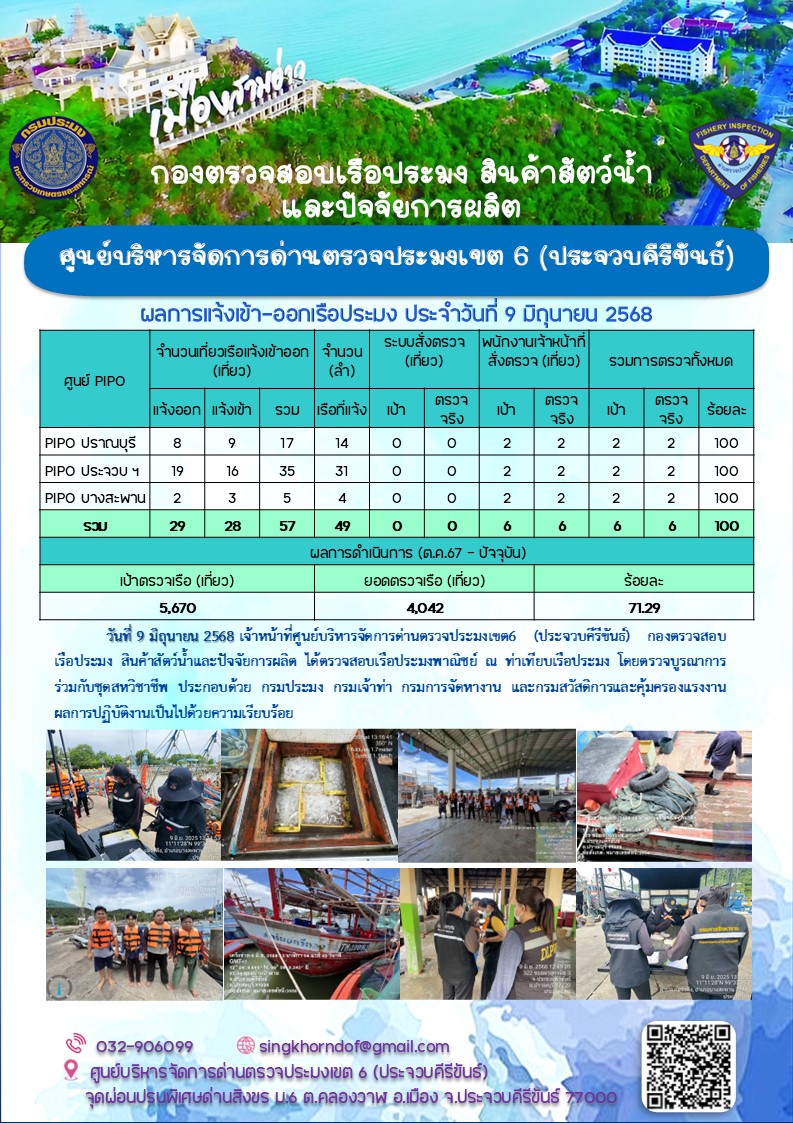 ตรวจสอบเรือประมงพาณิชย์ ณ ท่าเทียบเรือประมง