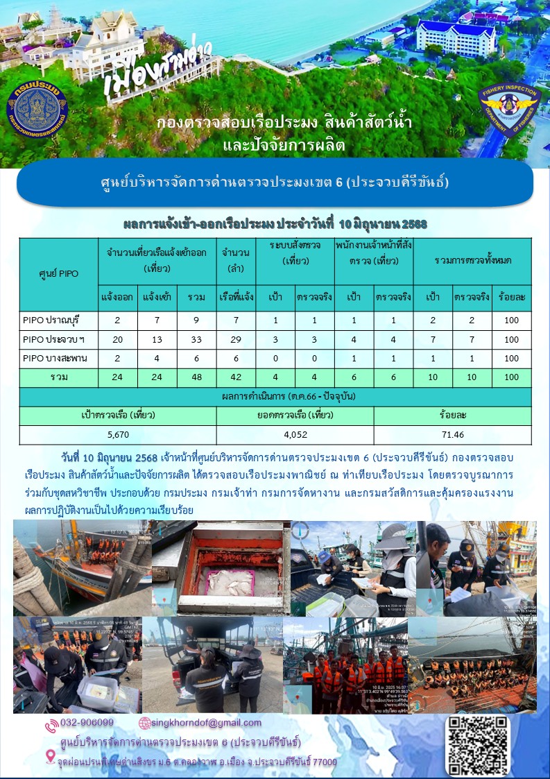 ตรวจสอบเรือประมงพาณิชย์ ณ ท่าเทียบเรือประมง