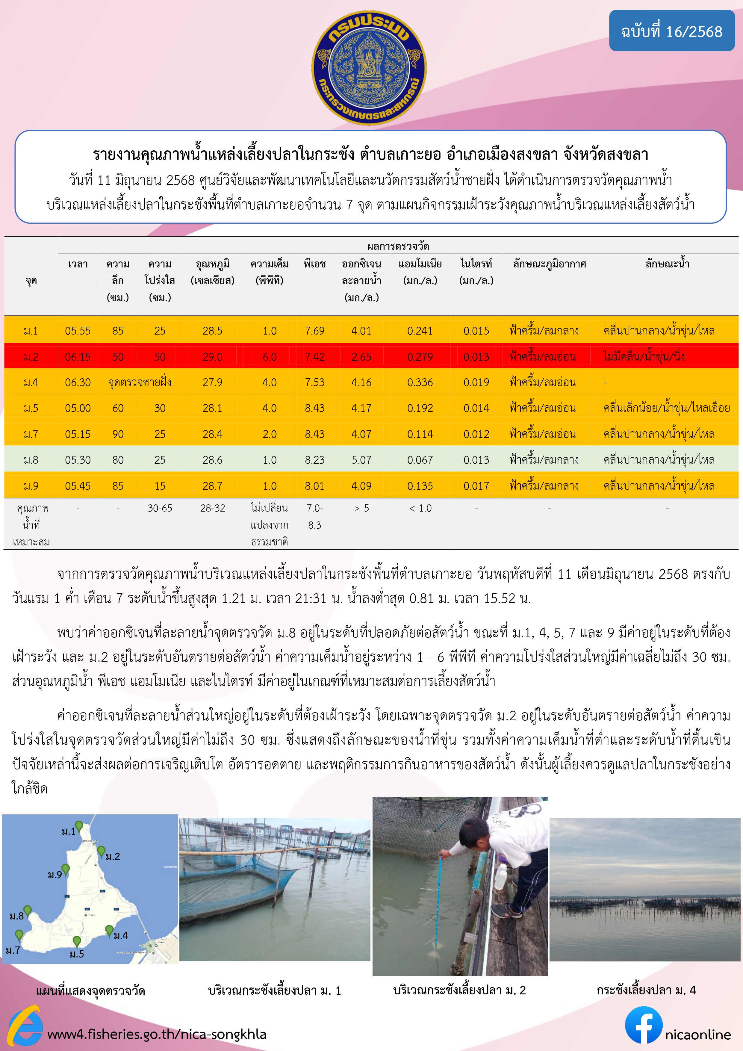 รายงานคุณภาพน้ำ ตำบลเกาะยอ อำเภอเมือง จังหวัดสงขลา 11 มิถุนายน 2568