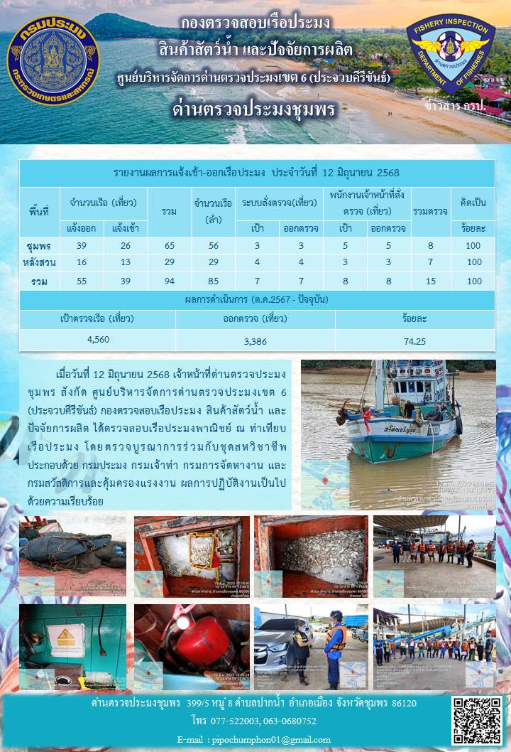 ข่าวสารการปฎิบัติงานประจำวันที่ 12 มิถุนายน 2568..คลิก