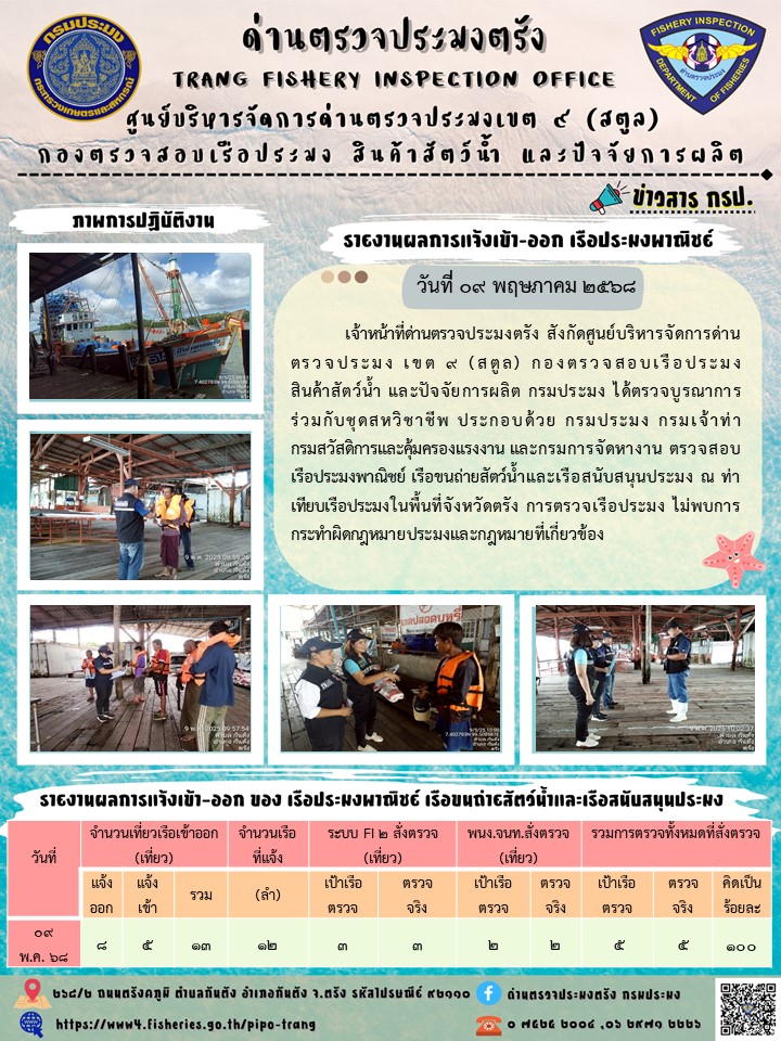 #ผลการแจ้งเข้าออกเรือประมงพาณิชย์ ประจำวันที่ 8-14 พฤษภาคม พ.ศ.2568..คลิก