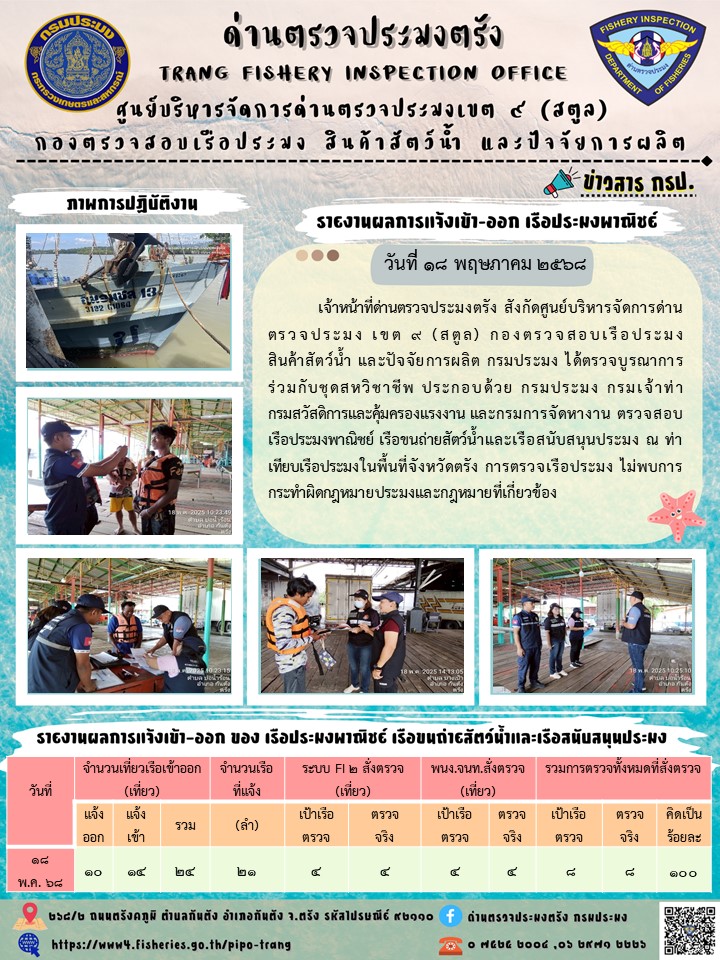 #ผลการแจ้งเข้าออกเรือประมงพาณิชย์ ประจำวันที่ 15-21 พฤษภาคม พ.ศ.2568..คลิก