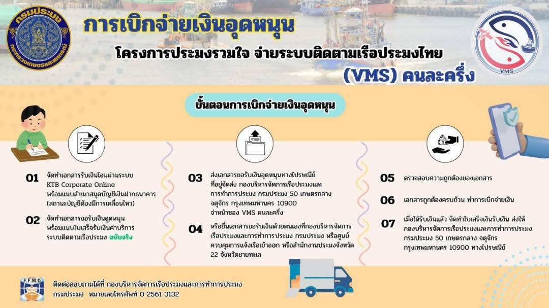 #ประชาสัมพันธ์ด่านตรวจประมงตรัง #ยื่นขอรับเงินสนันสนุนโครงการVMSคนละครึ่ง..คลิก