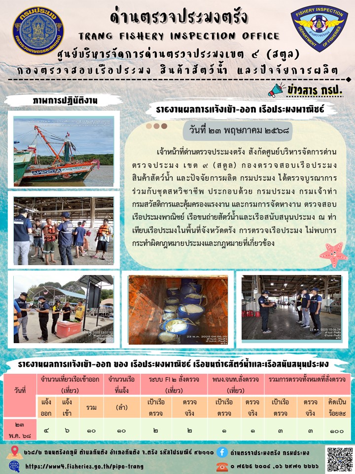 #ผลการแจ้งเข้าออกเรือประมงพาณิชย์ ประจำวันที่ 22-28 พฤษภาคม พ.ศ.2568..คลิก