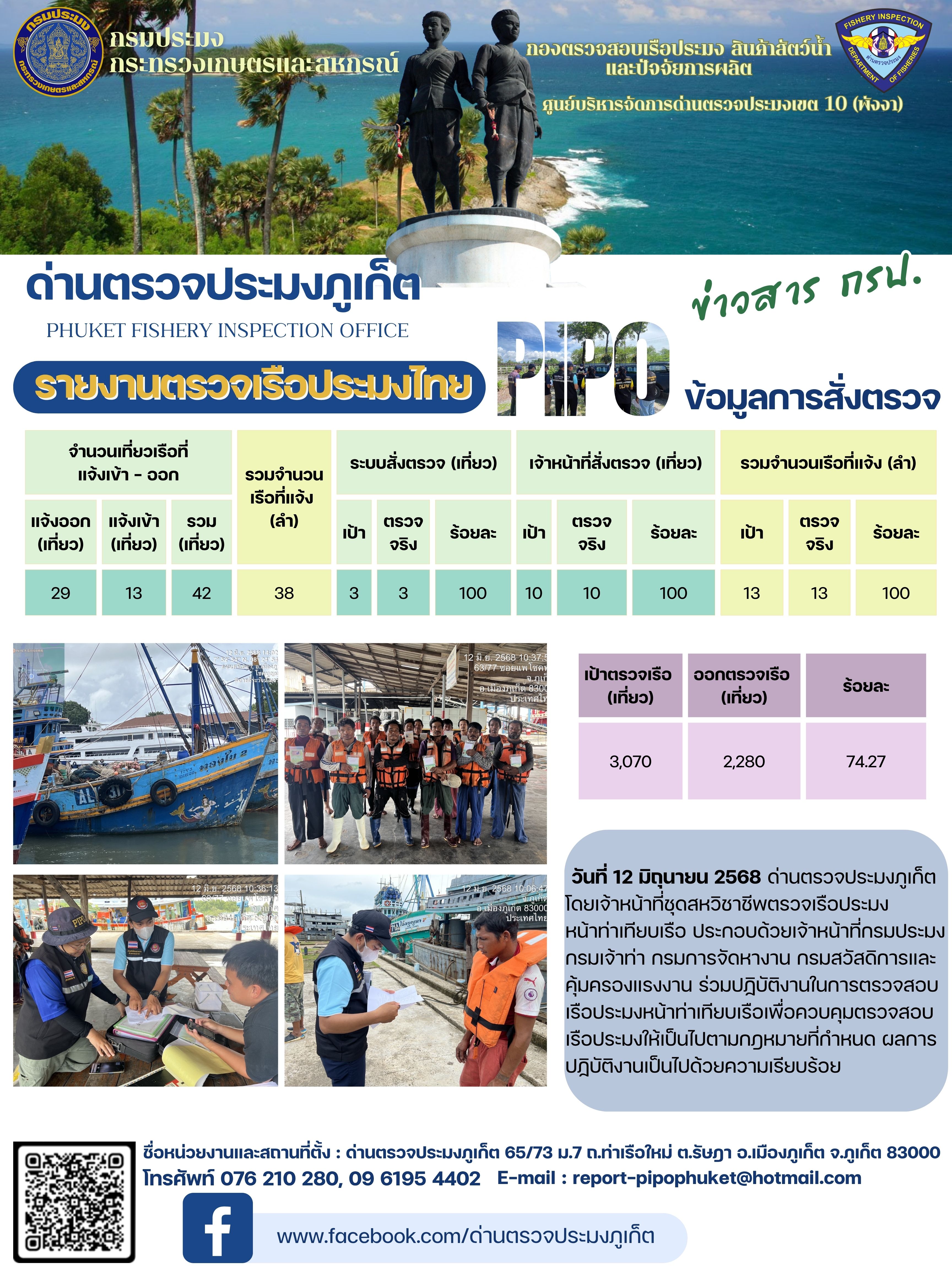 ข่าวประชาสัมพันธ์กิจกรรมการตรวจเรือประมงพาณิชย์แจ้งเข้า - ออก วันที่ 12 มิถุนายน 2568..คลิก