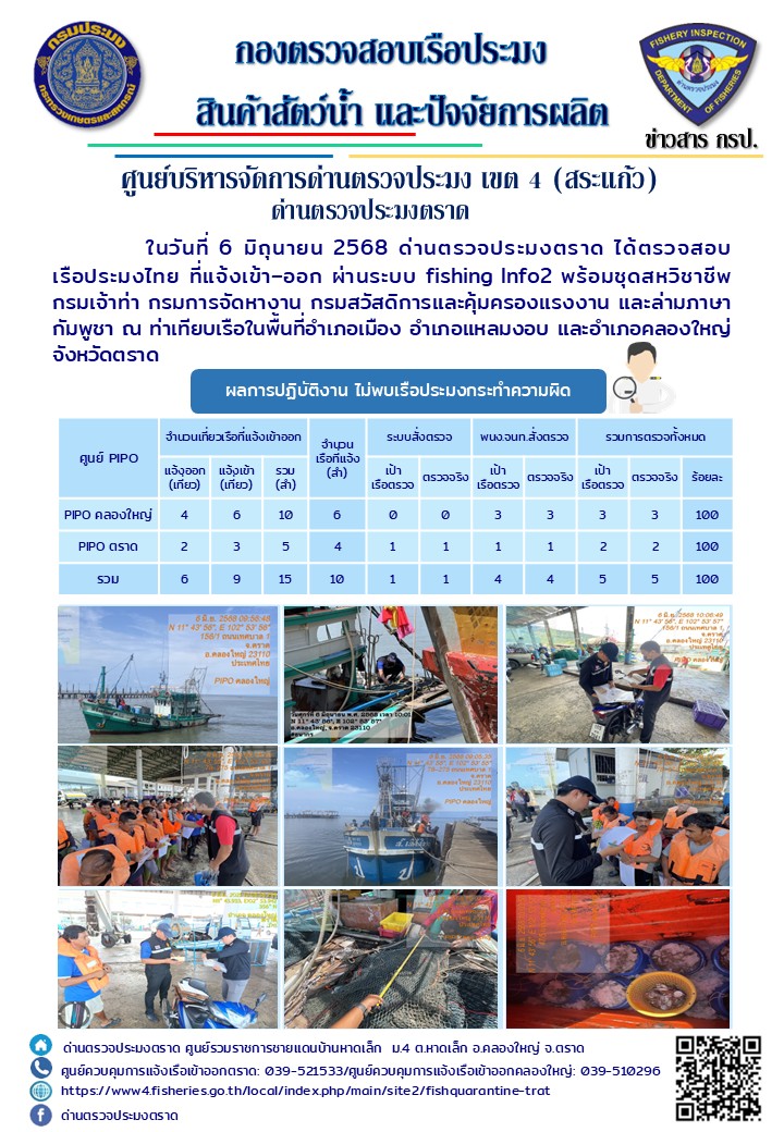 ผลการปฏิบัติงานของด่านตรวจประมงตราด ประจำวันที่ 6 มิถุนายน 2568