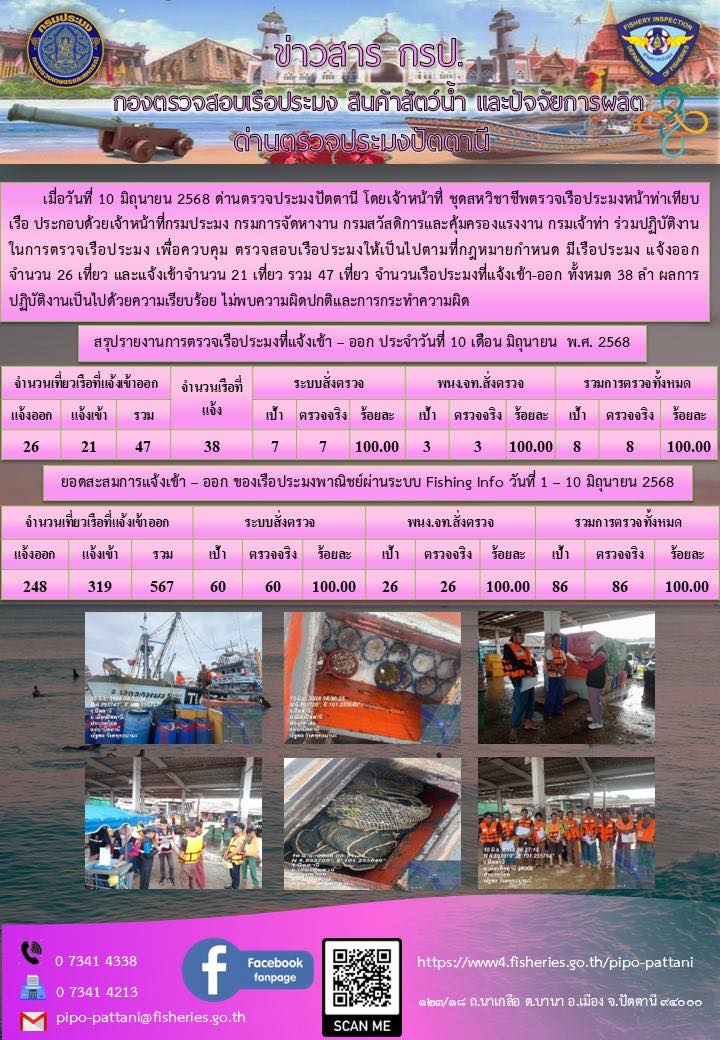ข่าวสารการปฏิบัติงาน ด่านตรวจประมงปัตตานี วันที่ 10 มิถุนายน 2568
