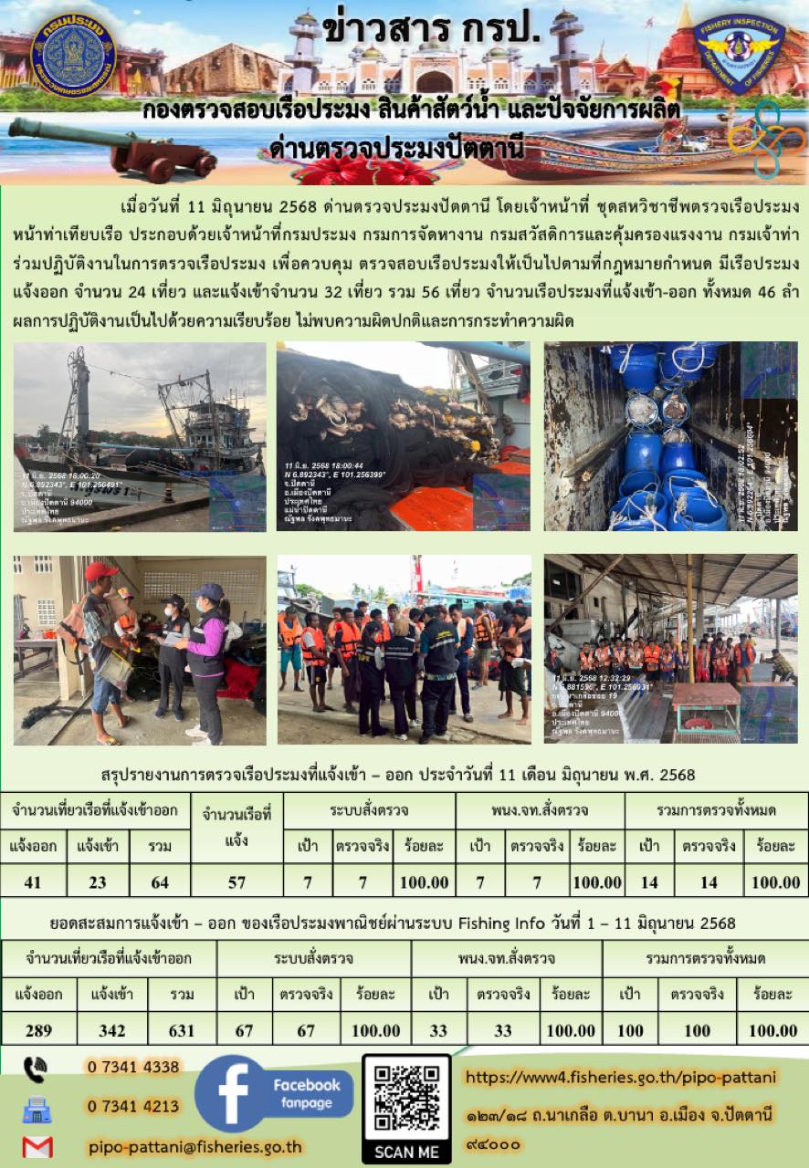 ข่าวสารการปฏิบัติงาน ด่านตรวจประมงปัตตานี วันที่ 11 มิถุนายน 2568