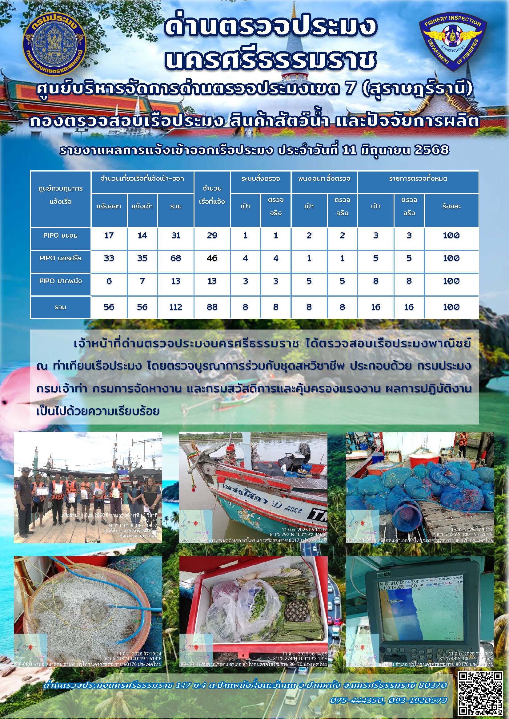 รายงานการปฏิบัติงาน ประจำวันที่ 11 มิถุนายน 2568..คลิก