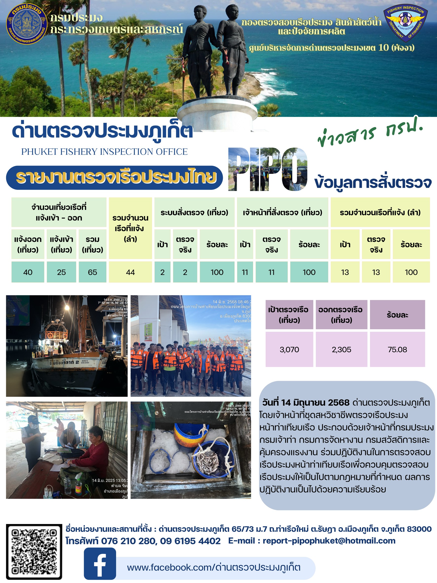 ข่าวประชาสัมพันธ์กิจกรรมการตรวจเรือประมงพาณิชย์แจ้งเข้า - ออก วันที่ 14 มิถุนายน 2568..คลิก