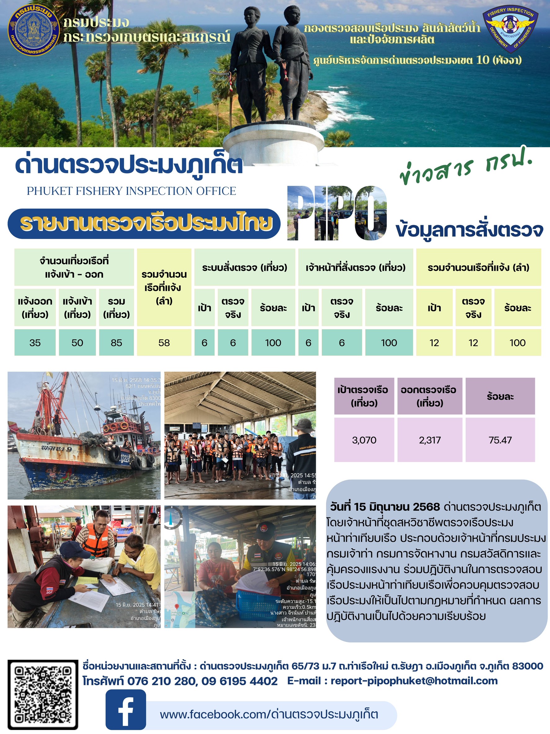 ข่าวประชาสัมพันธ์กิจกรรมการตรวจเรือประมงพาณิชย์แจ้งเข้า - ออก วันที่ 15 มิถุนายน 2568..คลิก