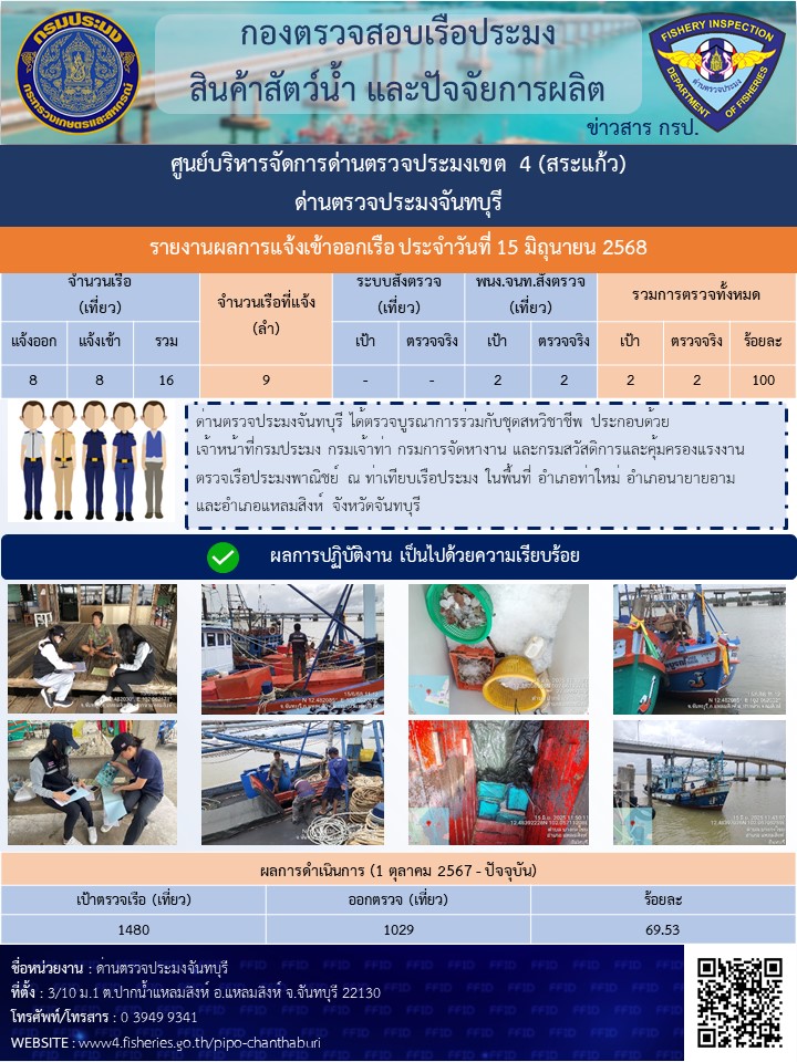 รายงานการปฏิบัติงานประจำวันที่ 15 มิถุนายน 2568