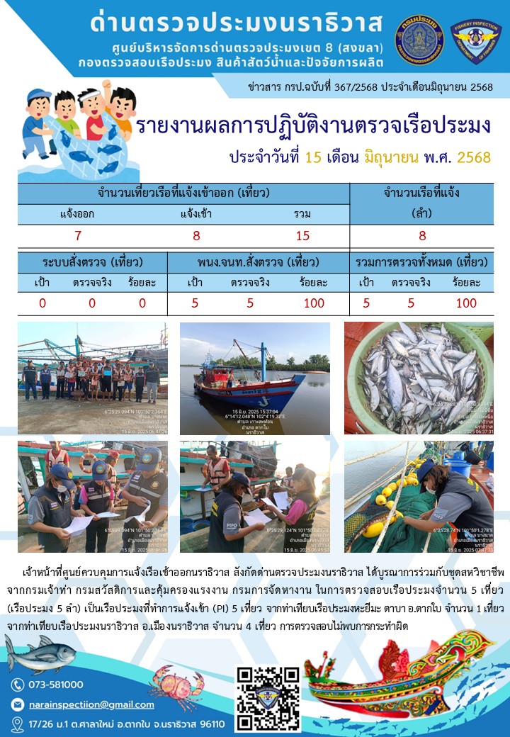 ประชาสัมพันธ์ด่านตรวจประมงนราธิวาส ประจำวันที่ 15 มิถุนายน 2568..คลิก