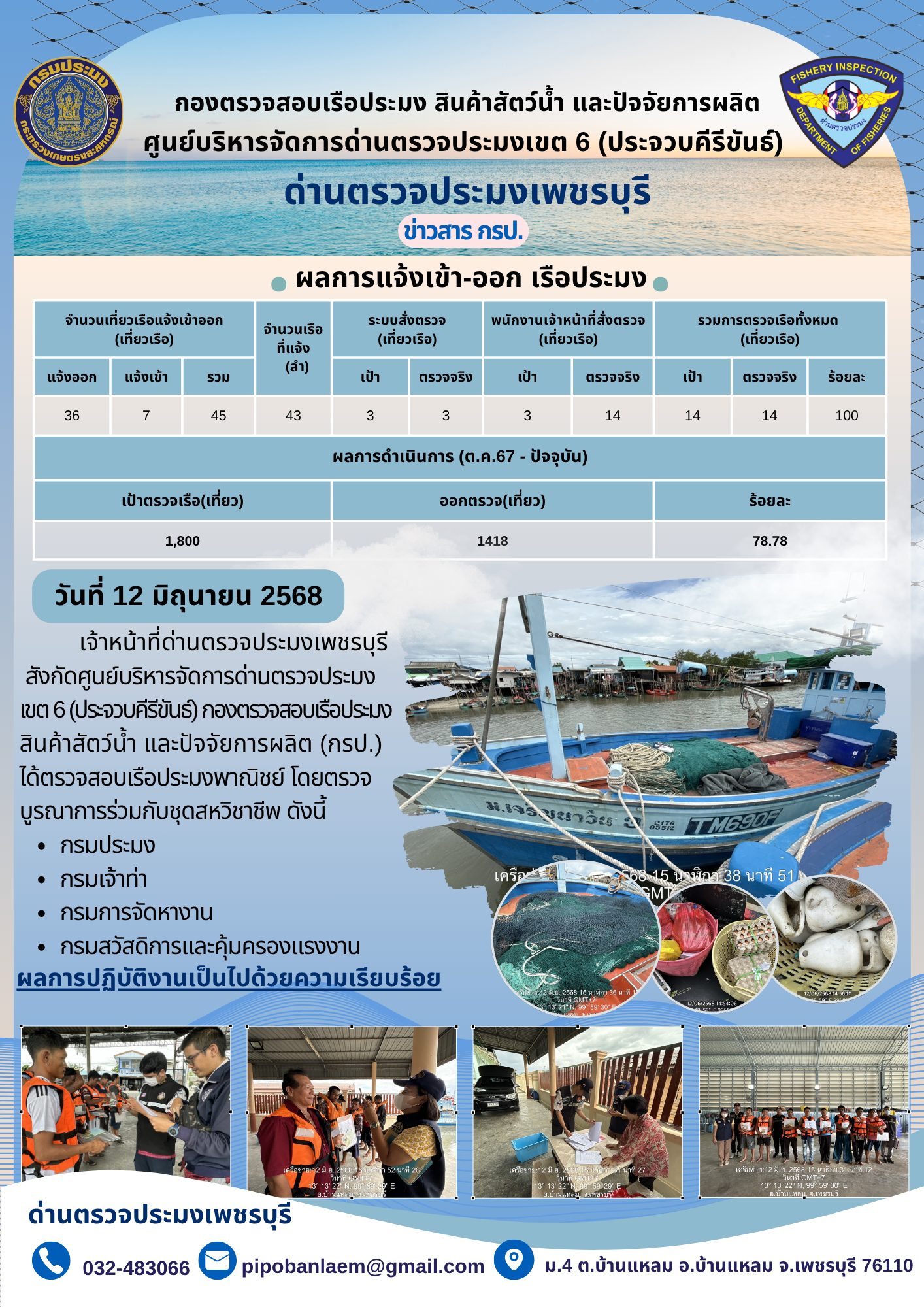 ตรวจสอบเรือประมงพาณิชย์ ณ ท่าเทียบเรือประมง