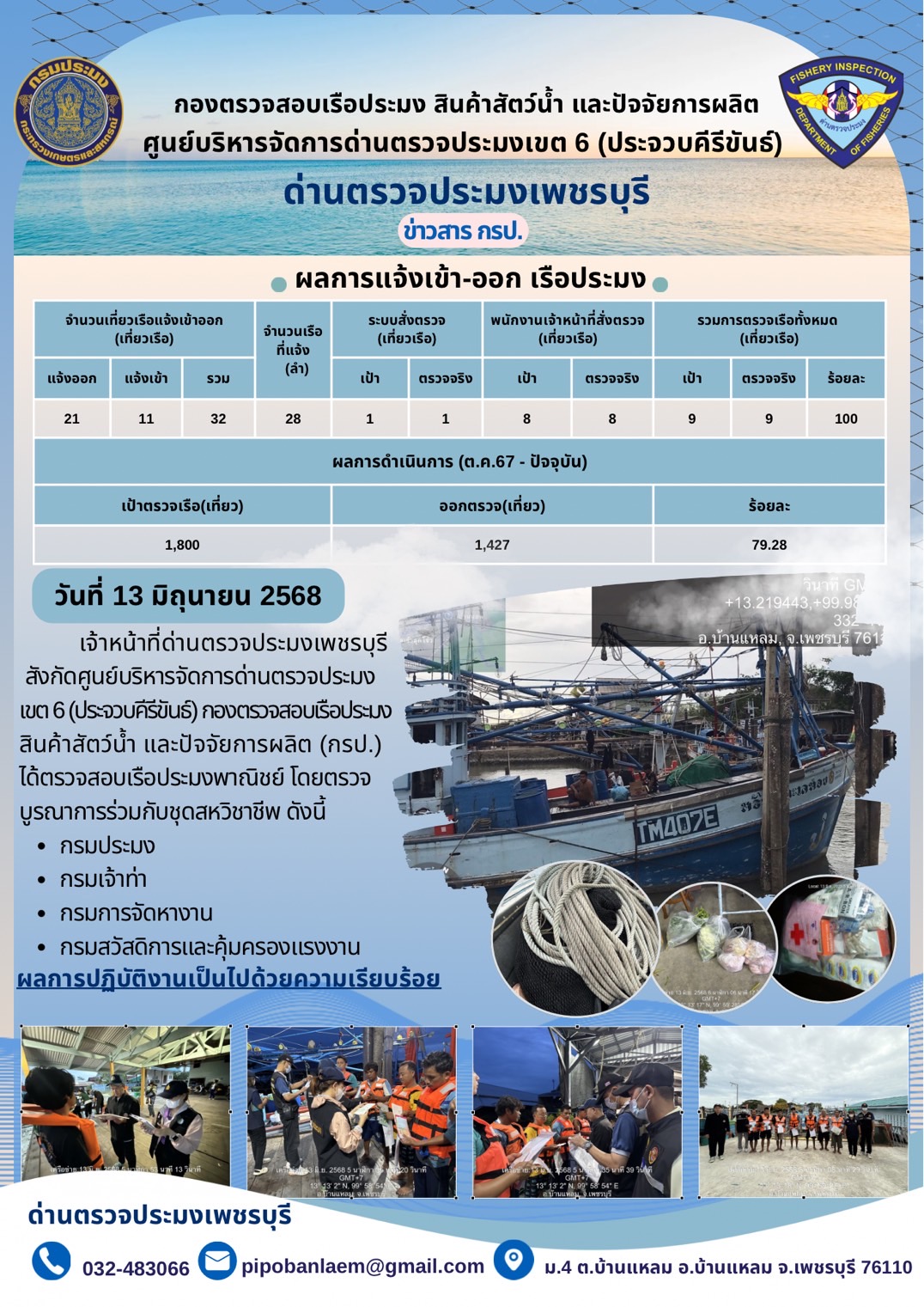 ตรวจสอบเรือประมงพาณิชย์ ณ ท่าเทียบเรือประมง