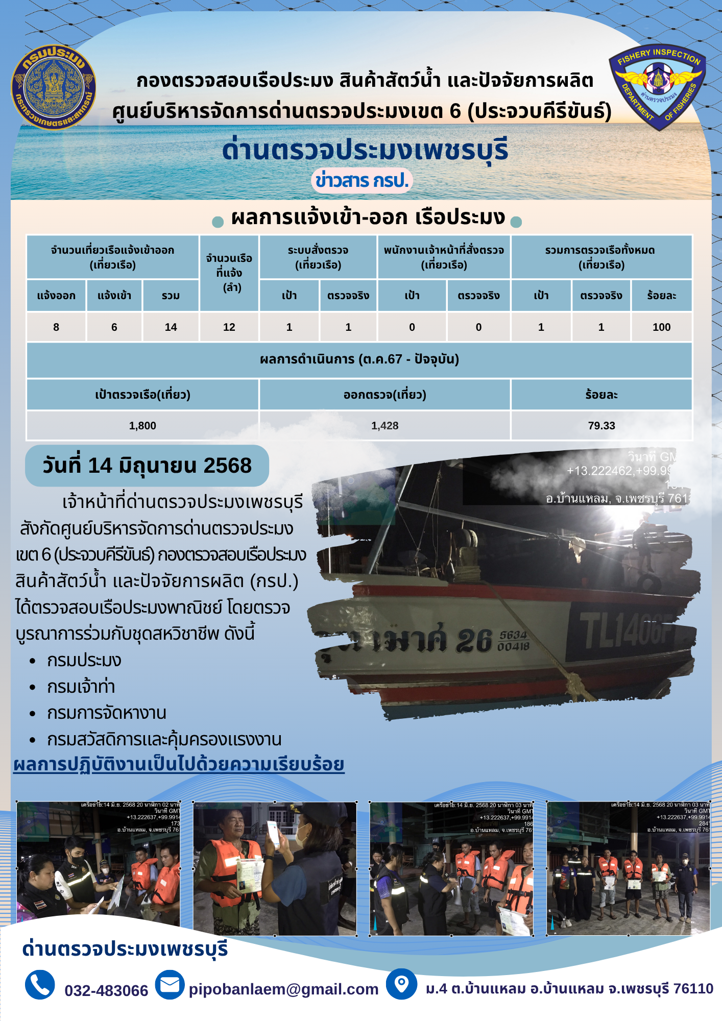 ตรวจสอบเรือประมงพาณิชย์ ณ ท่าเทียบเรือประมง