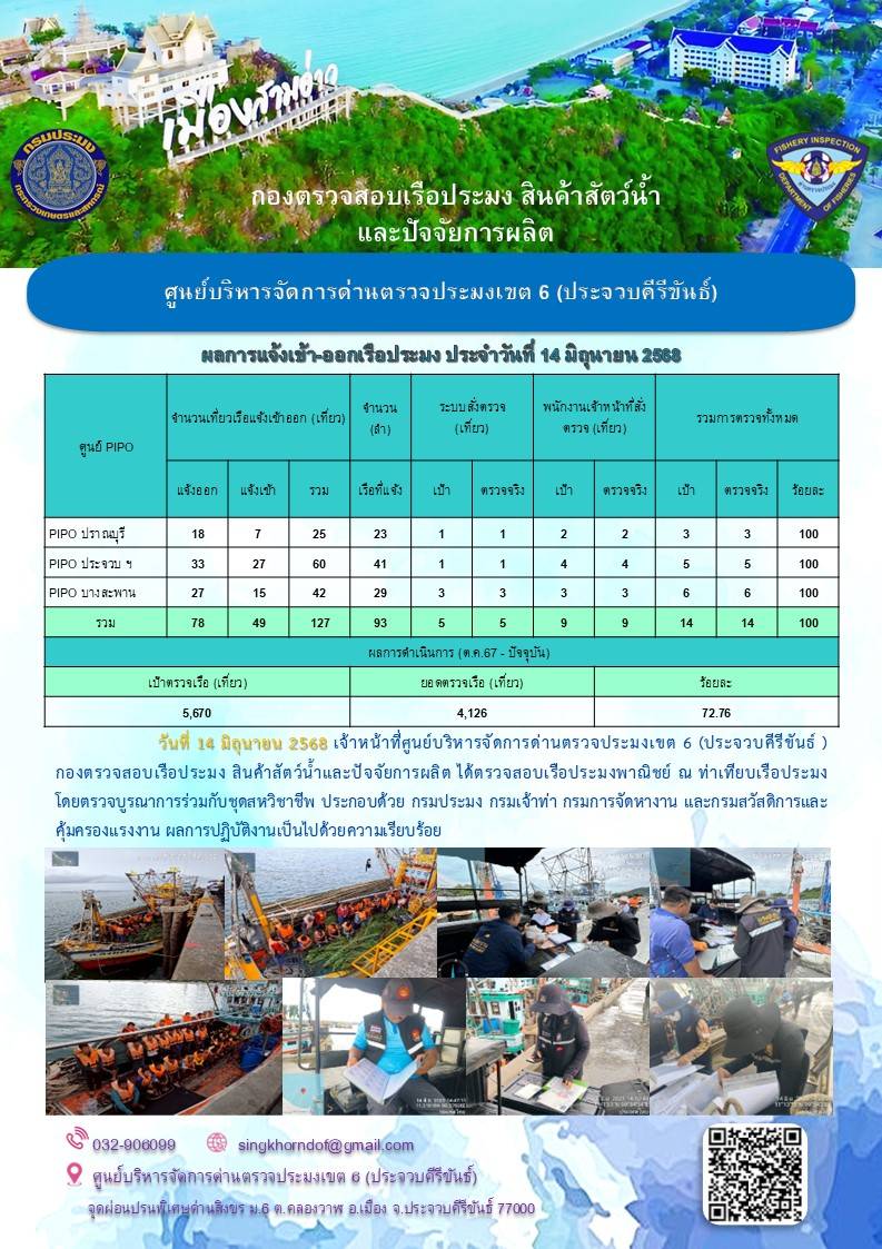 ตรวจสอบเรือประมงพาณิชย์ ณ ท่าเทียบเรือประมง