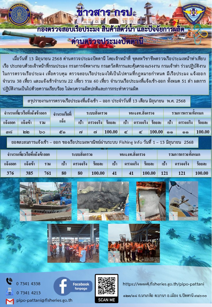 ข่าวสารการปฏิบัติงาน ด่านตรวจประมงปัตตานี วันที่ 13 มิถุนายน 2568
