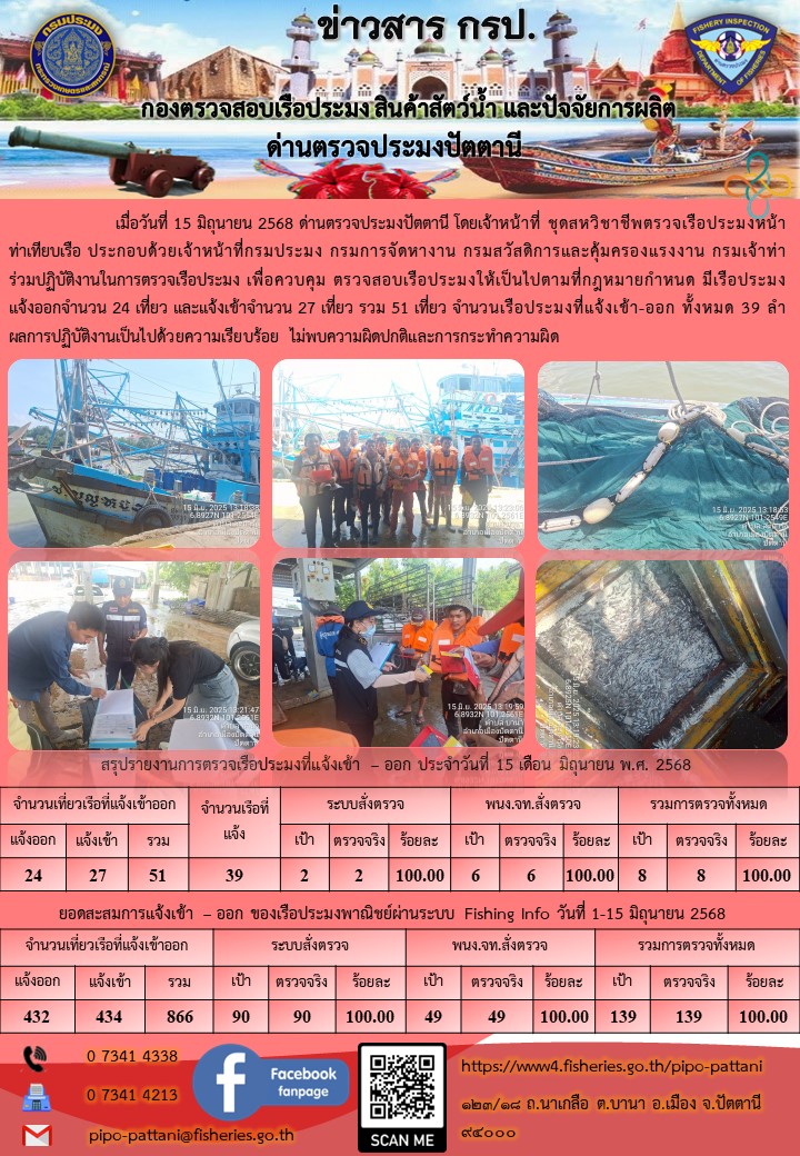 ข่าวสารการปฏิบัติงาน ด่านตรวจประมงปัตตานี วันที่ 15 มิถุนายน 2568..คลิก