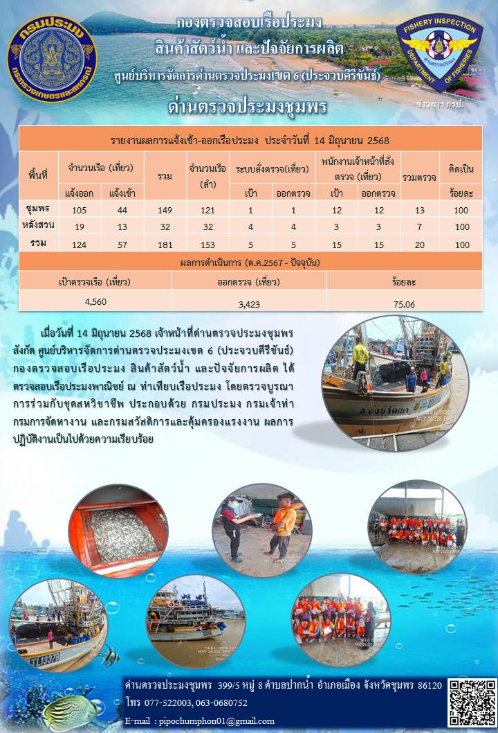 ข่าวสารการปฎิบัติงานประจำวันที่ 14 มิถุนายน 2568..คลิก