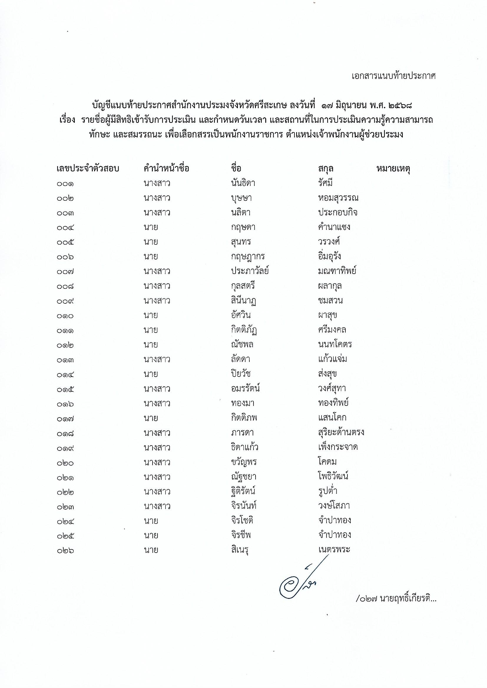 ประกาศ รายชื่อผู้มีสิทธิเข้ารับการประเมินสมรรถนะ