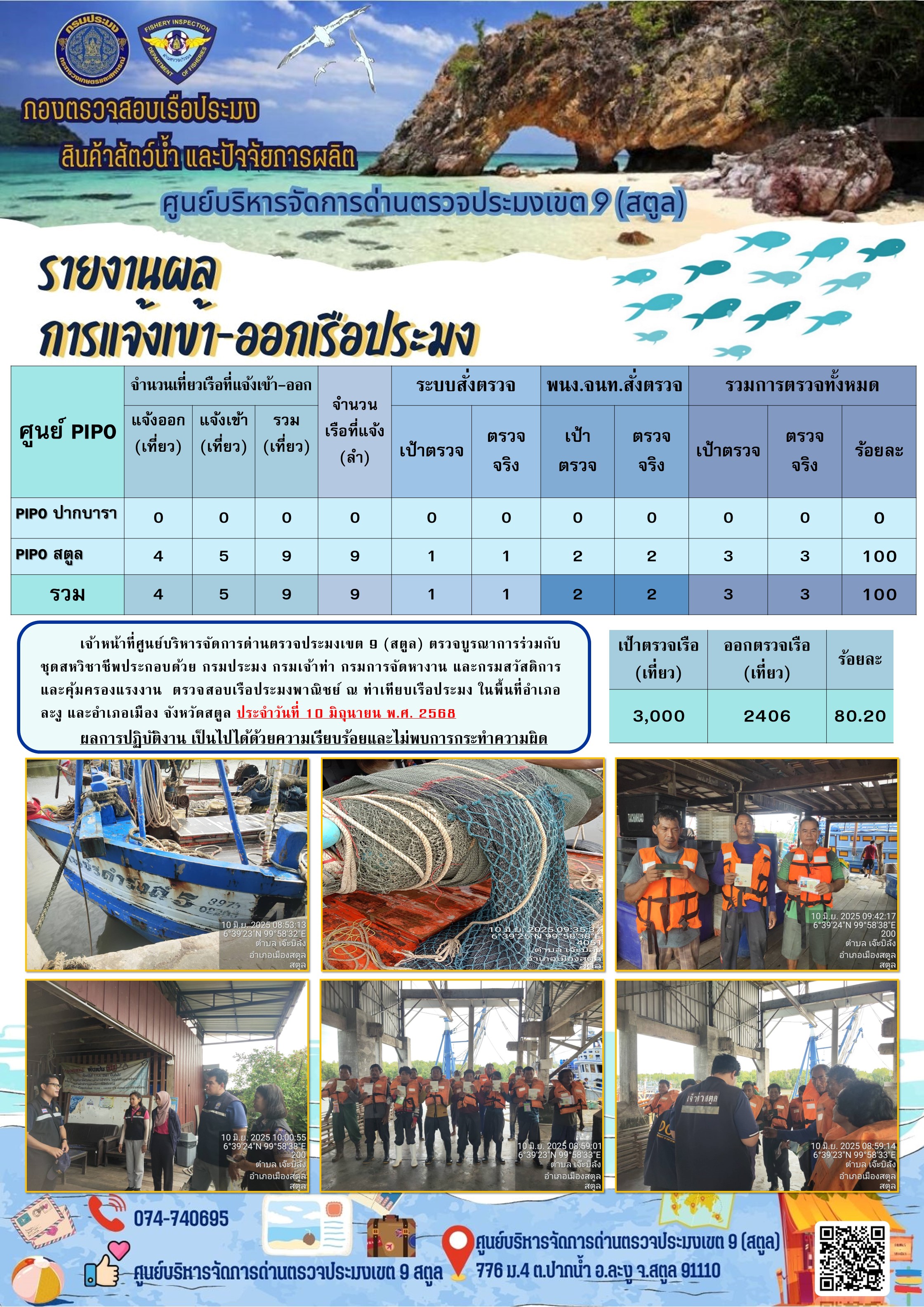 ประชาสัมพันธ์การปฏิบัติงานศูนย์บริหารจัดการด่านตรวจประมงเขต 9 (สตูล) ประจำวันที่ 6-10 มิถุนายน 2568..คลิก