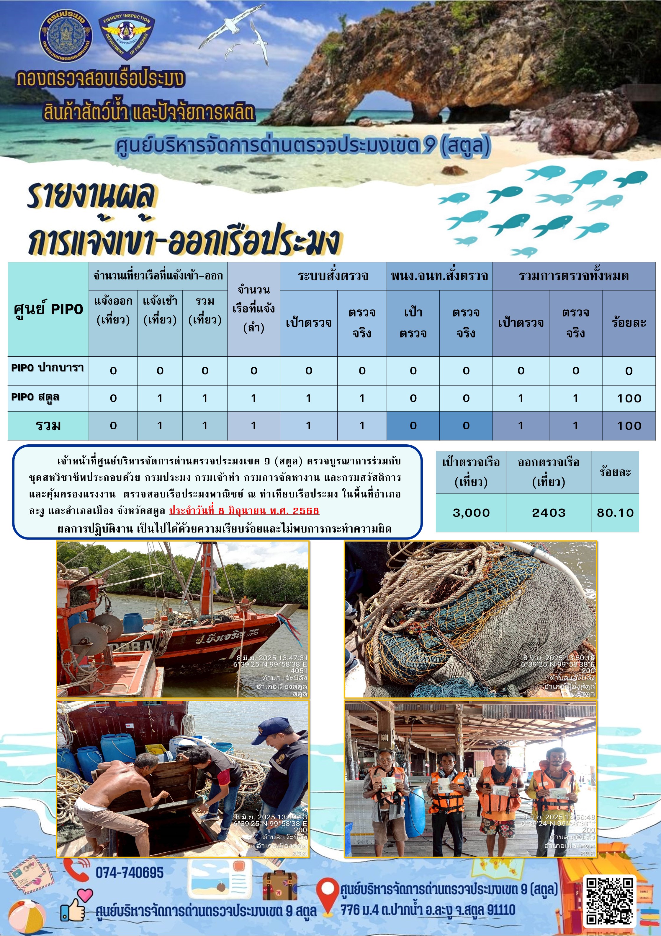 ประชาสัมพันธ์การปฏิบัติงานศูนย์บริหารจัดการด่านตรวจประมงเขต 9 (สตูล) ประจำวันที่ 6-10 มิถุนายน 2568