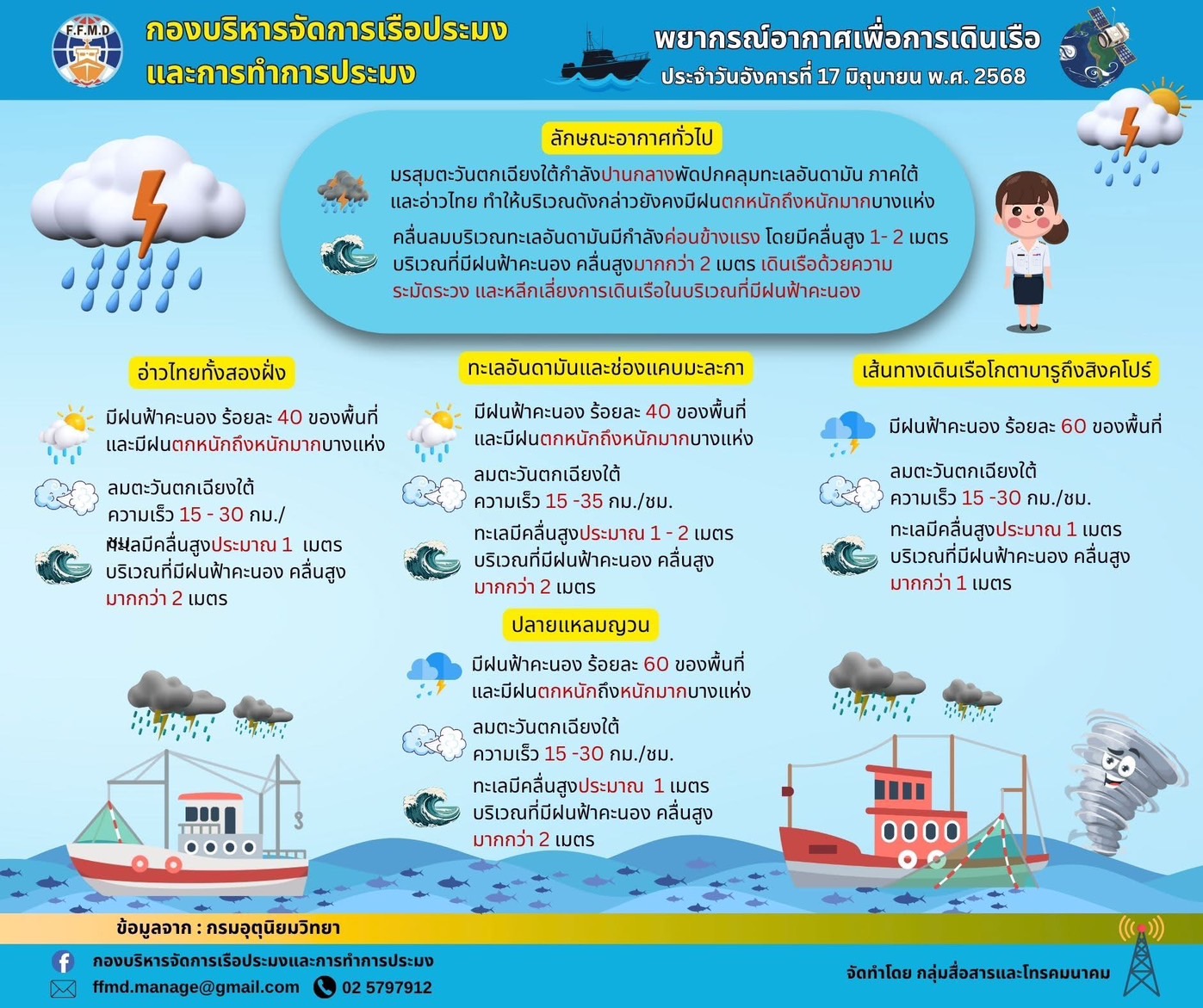 พยากรณ์อากาศเพื่อการเดินเรือประจำวันอังคารที่ 17 มิถุนายน 2568