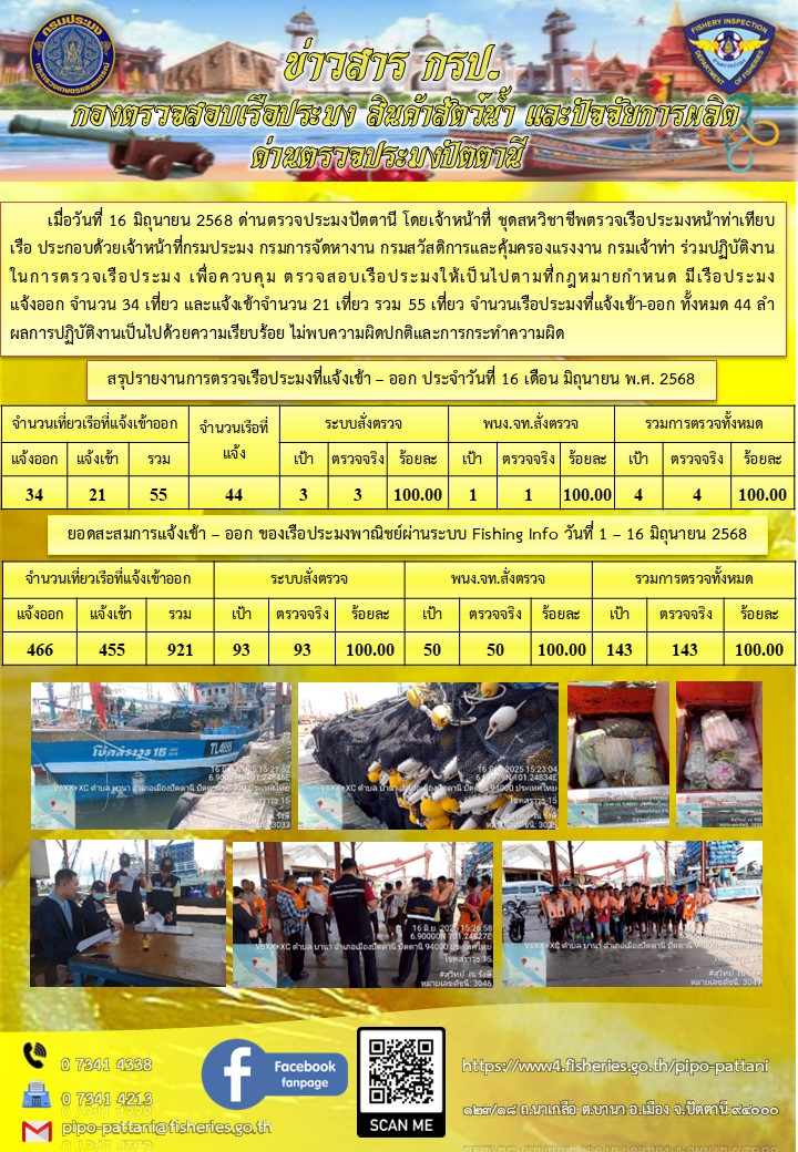 ข่าวสารการปฏิบัติงาน ด่านตรวจประมงปัตตานี วันที่ 16 มิถุนายน 2568..คลิก