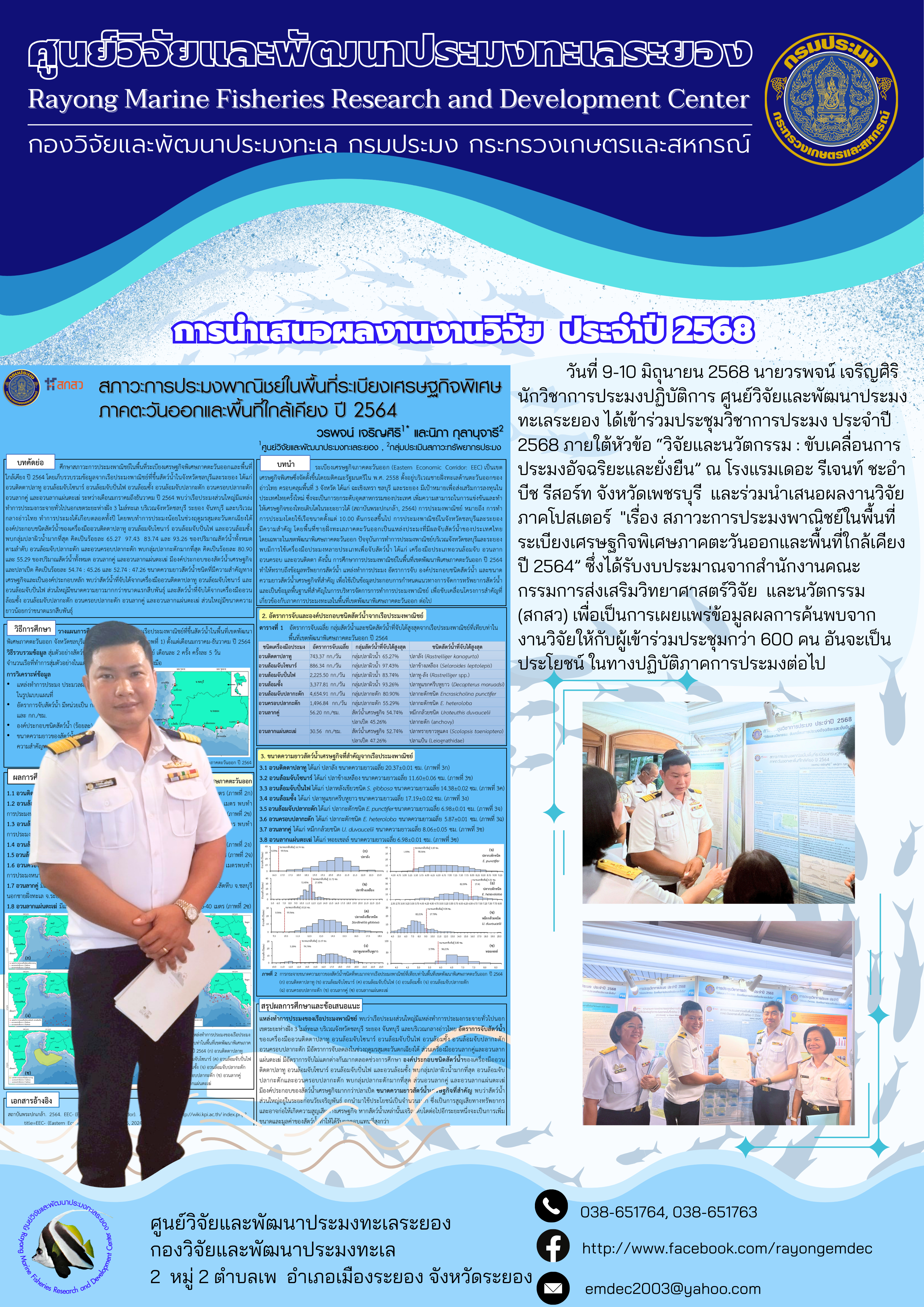 การนำเสนอผลงานงานวิจัย ประจำปี 2568..คลิก