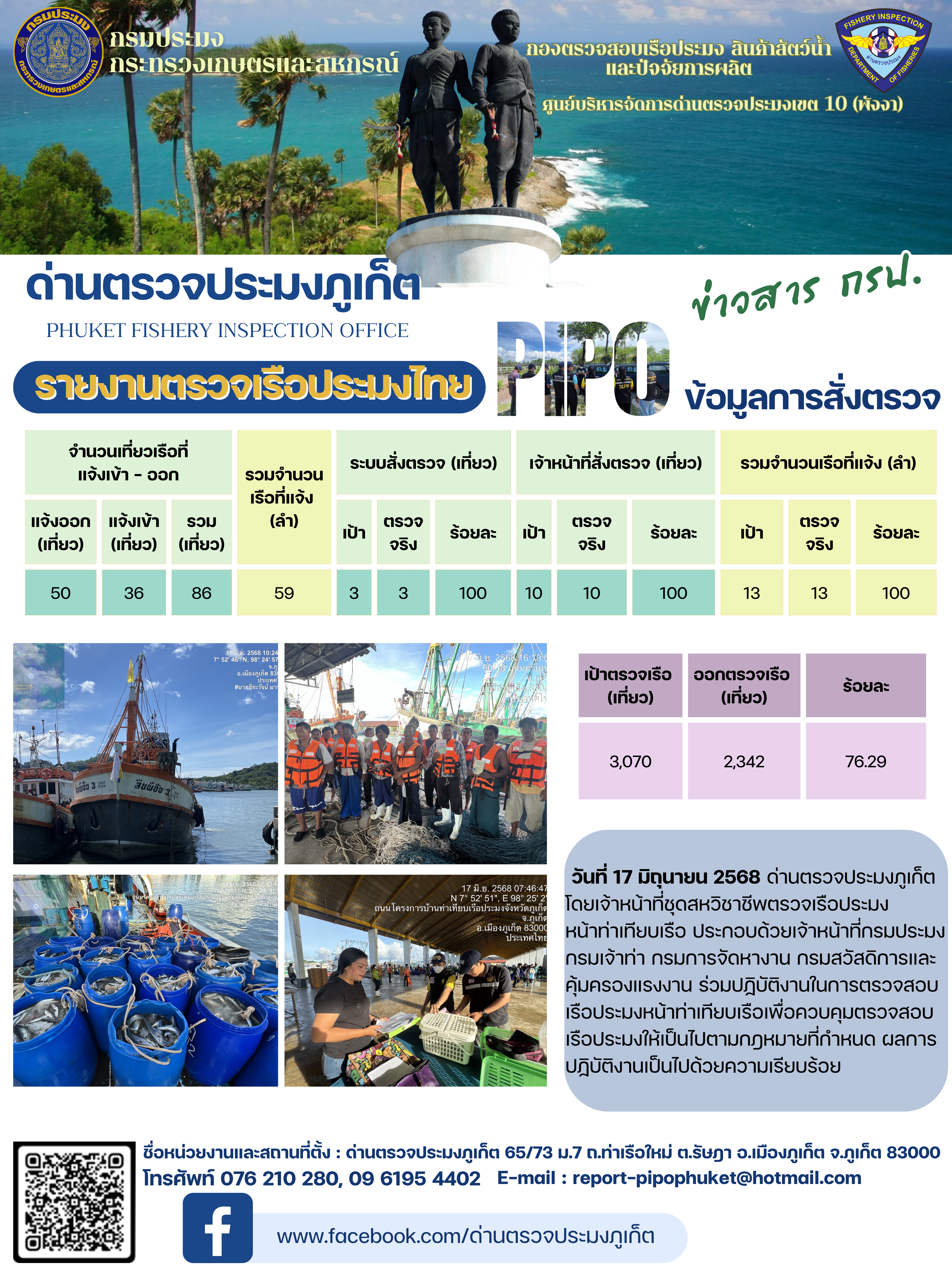ข่าวประชาสัมพันธ์กิจกรรมการตรวจเรือประมงพาณิชย์แจ้งเข้า - ออก วันที่ 17 มิถุนายน 2568..คลิก