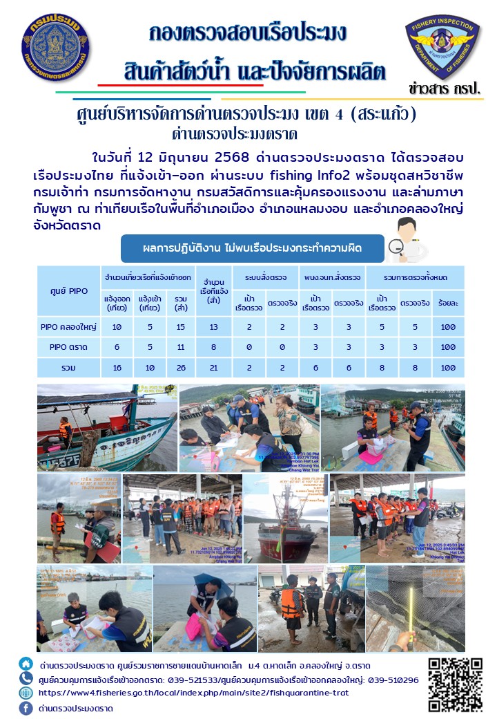 ผลการปฏิบัติงานของด่านตรวจประมงตราด ประจำวันที่ 12 มิถุนายน 2568