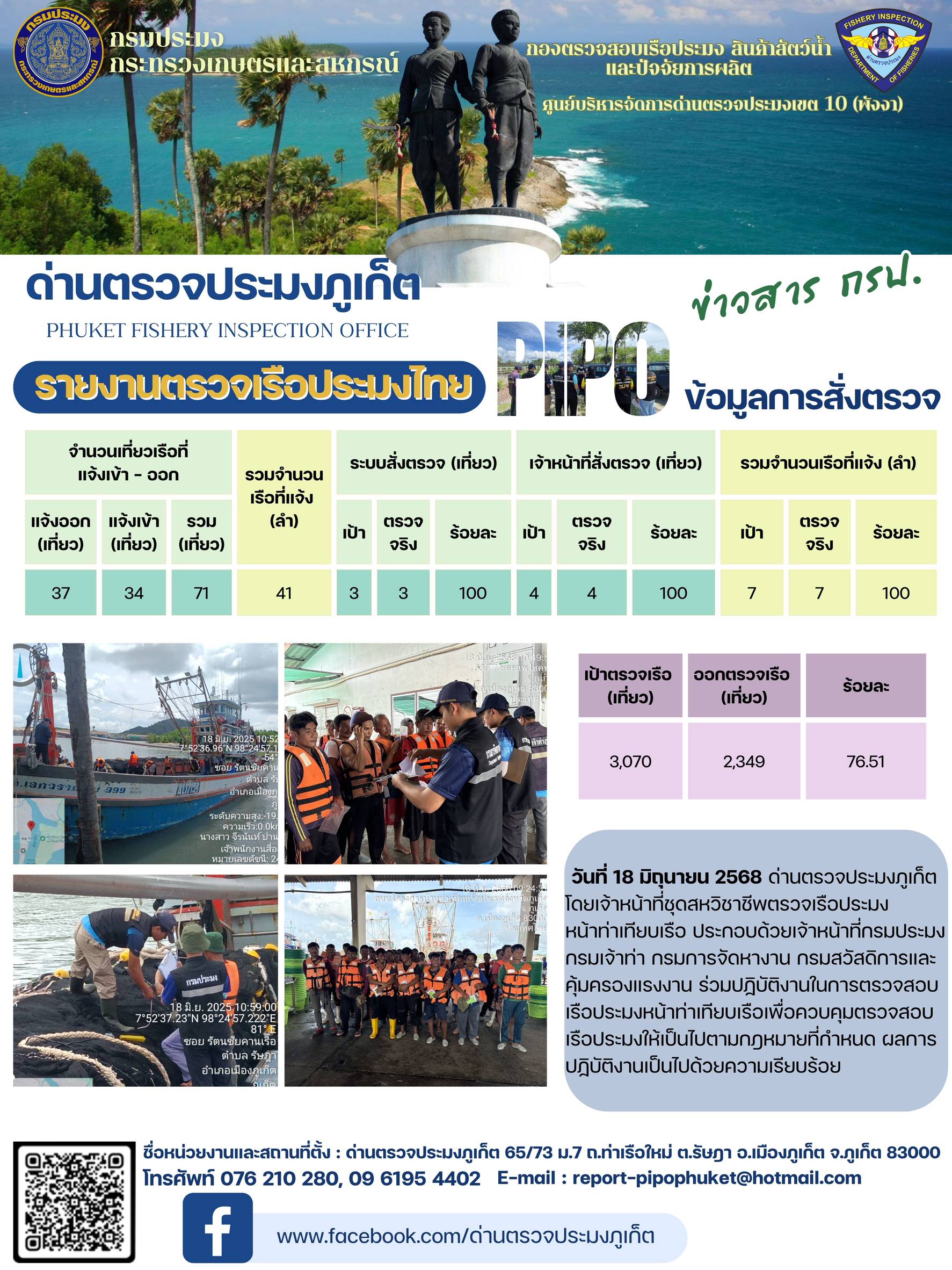ข่าวประชาสัมพันธ์กิจกรรมการตรวจเรือประมงพาณิชย์แจ้งเข้า - ออก วันที่ 18 มิถุนายน 2568..คลิก