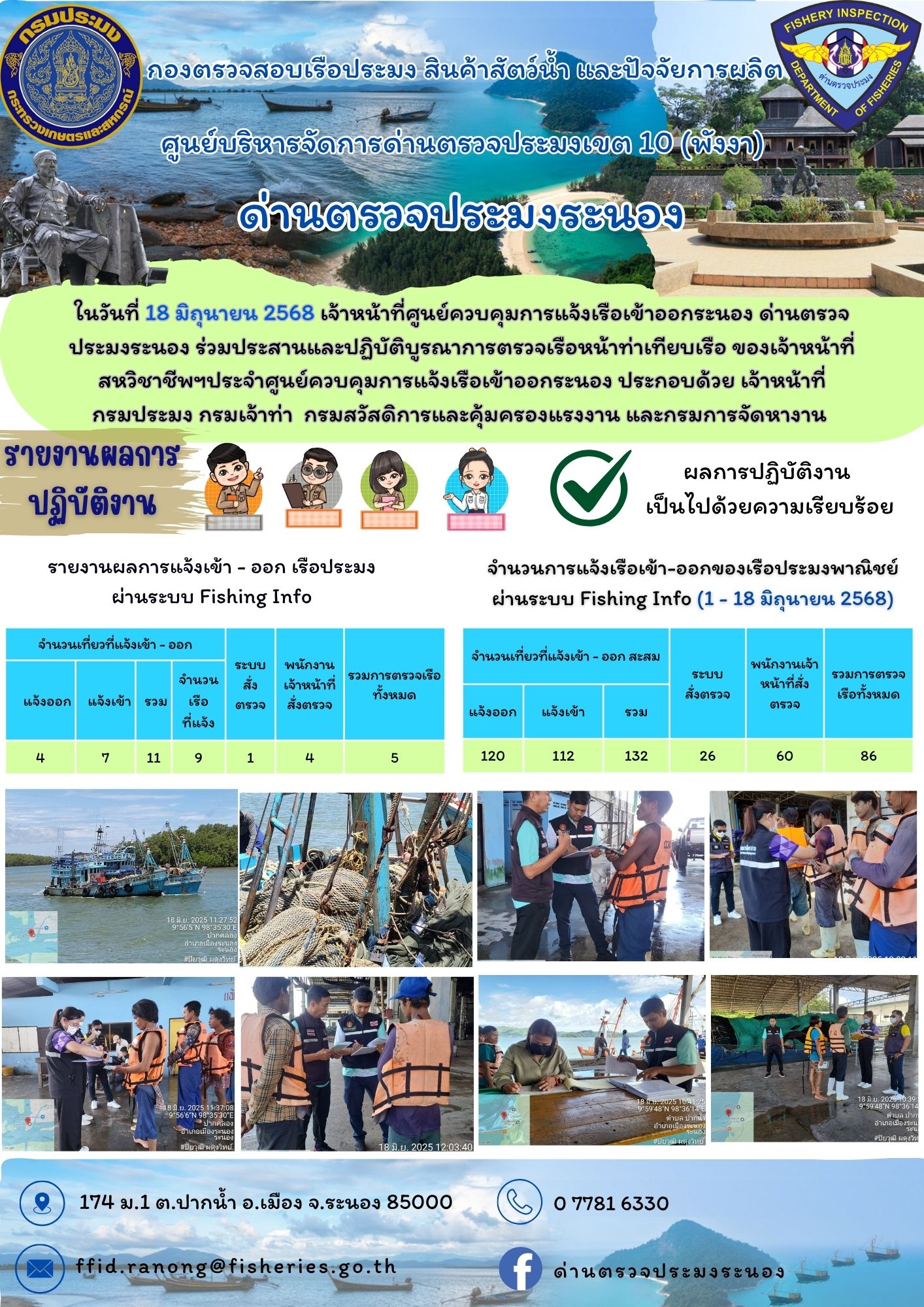 ผลการปฏิบัติงานตรวจสอบเรือประมงพาณิชย์