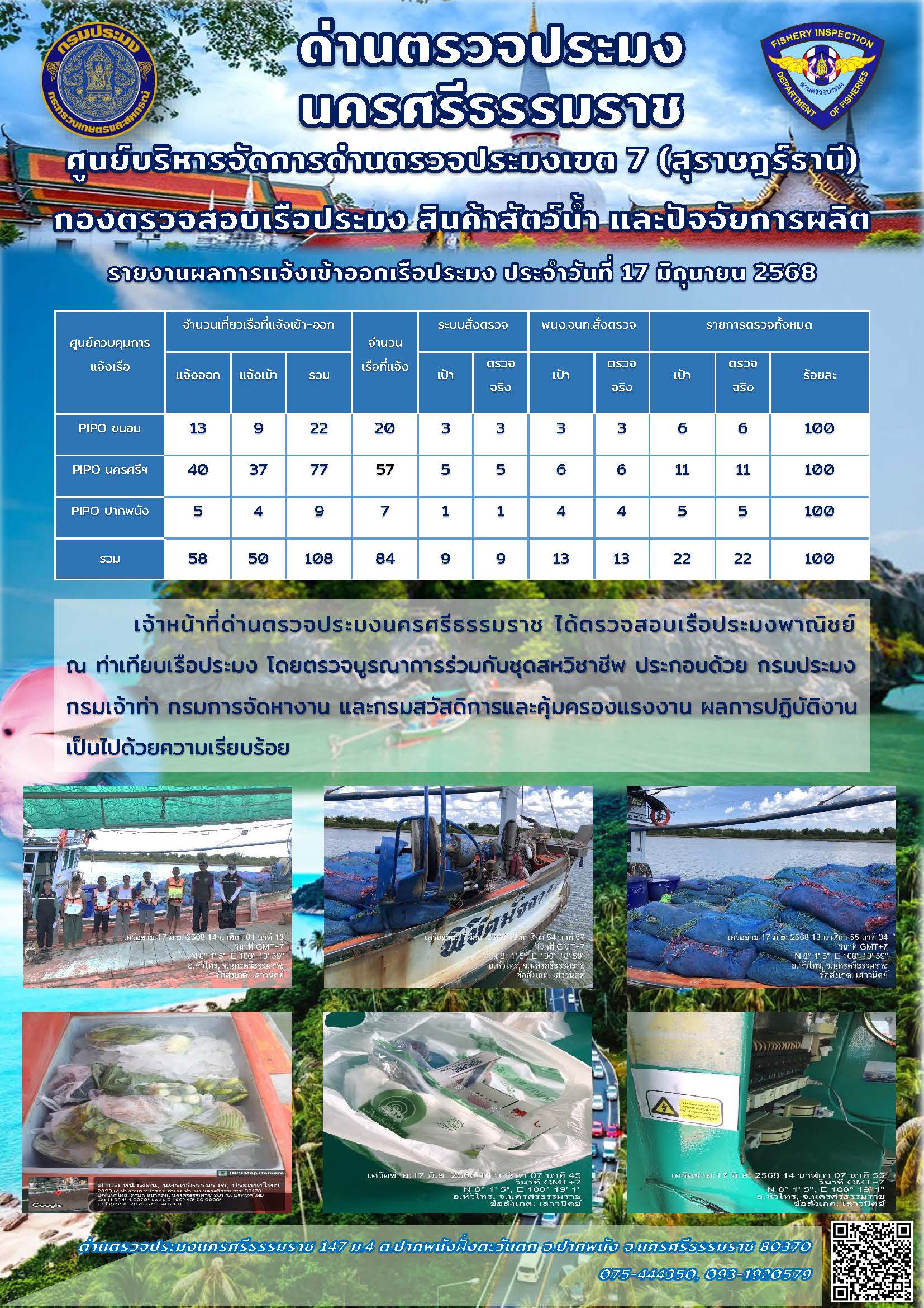 รายงานการปฏิบัติงาน ประจำวันที่ 17 มิถุนายน 2568..คลิก