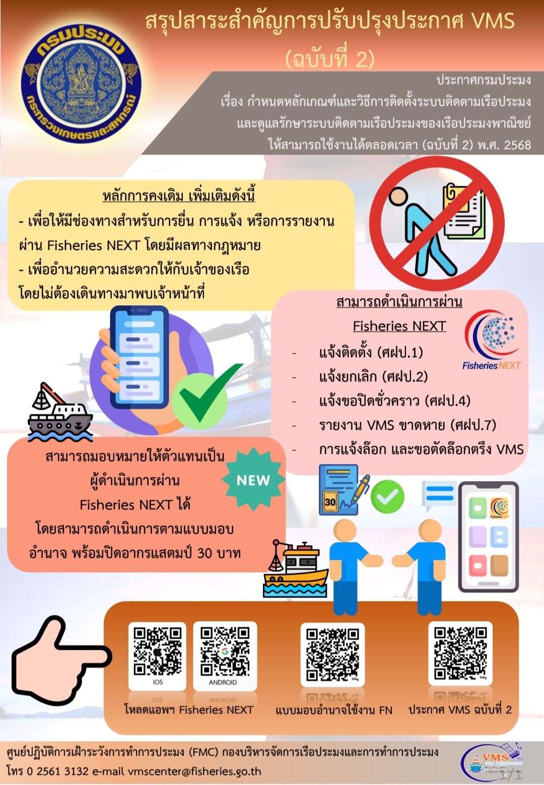 สรุปสาระสำคัญการปรับปรุงประกาศ VMS (ฉบับที่ 2)