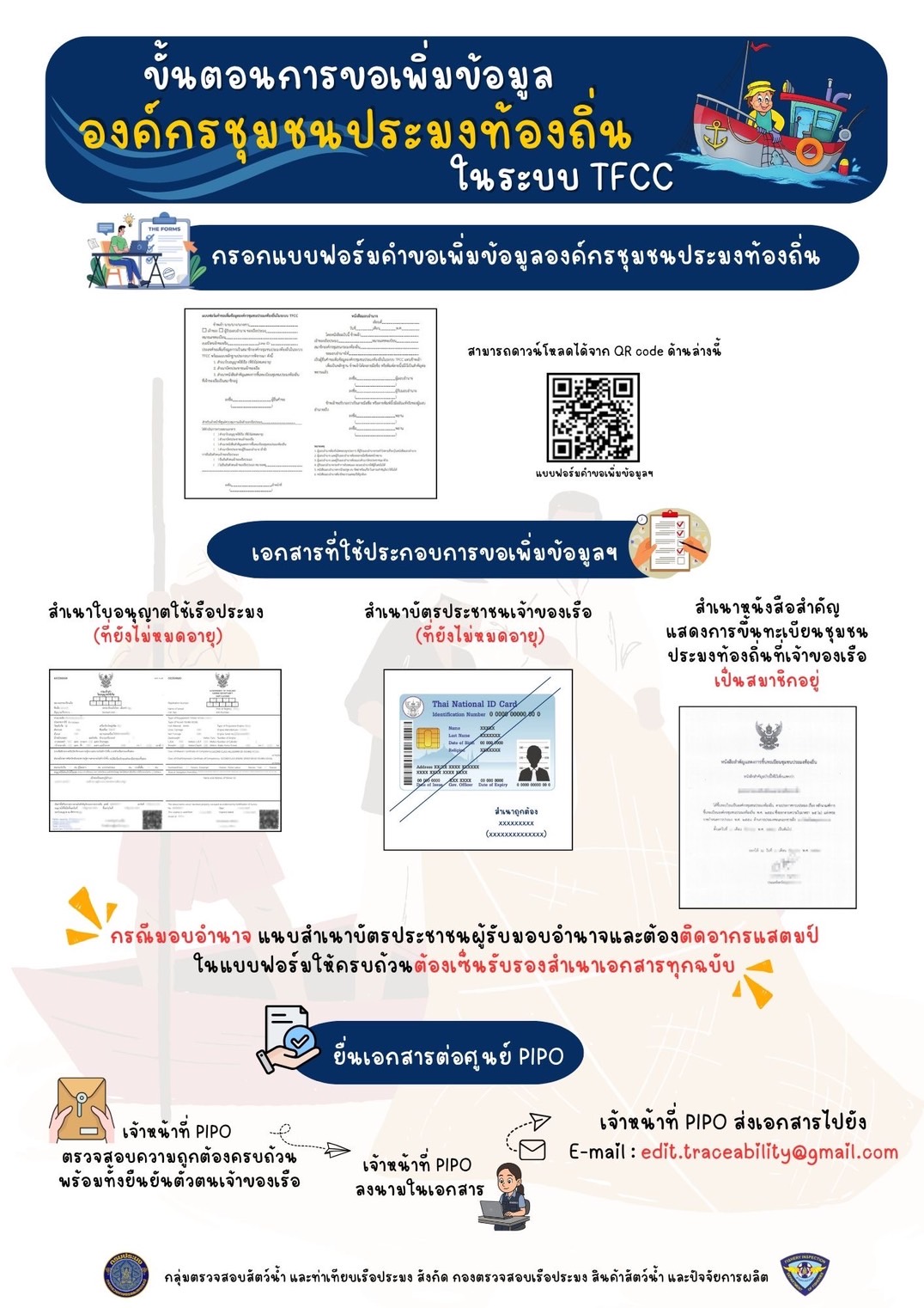 ขั้นตอนการขอเพิ่มข้อมูลองค์กรชุมชนประมงท้องถิ่น