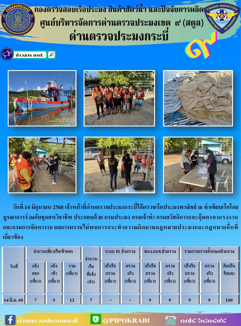 ผลการตรวจเรือประมงวันที่ 13-17 มิ.ย 68