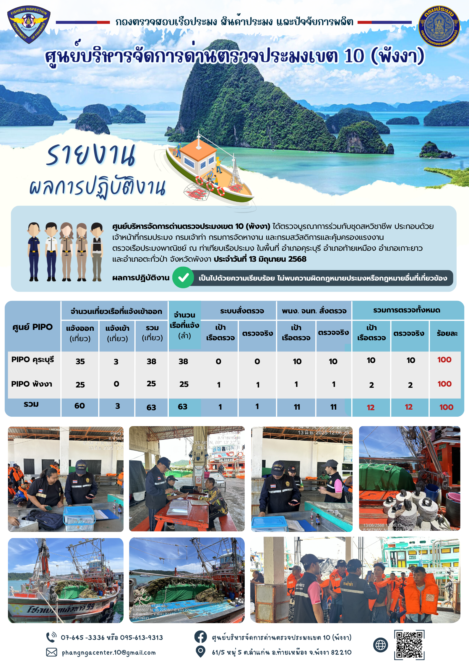 ข่าวประชาสัมพันธ์กิจกรรมการตรวจเรือประมงพาณิชย์แจ้งเข้า - ออก วันที่ 13 มิถุนายน 2568..คลิก