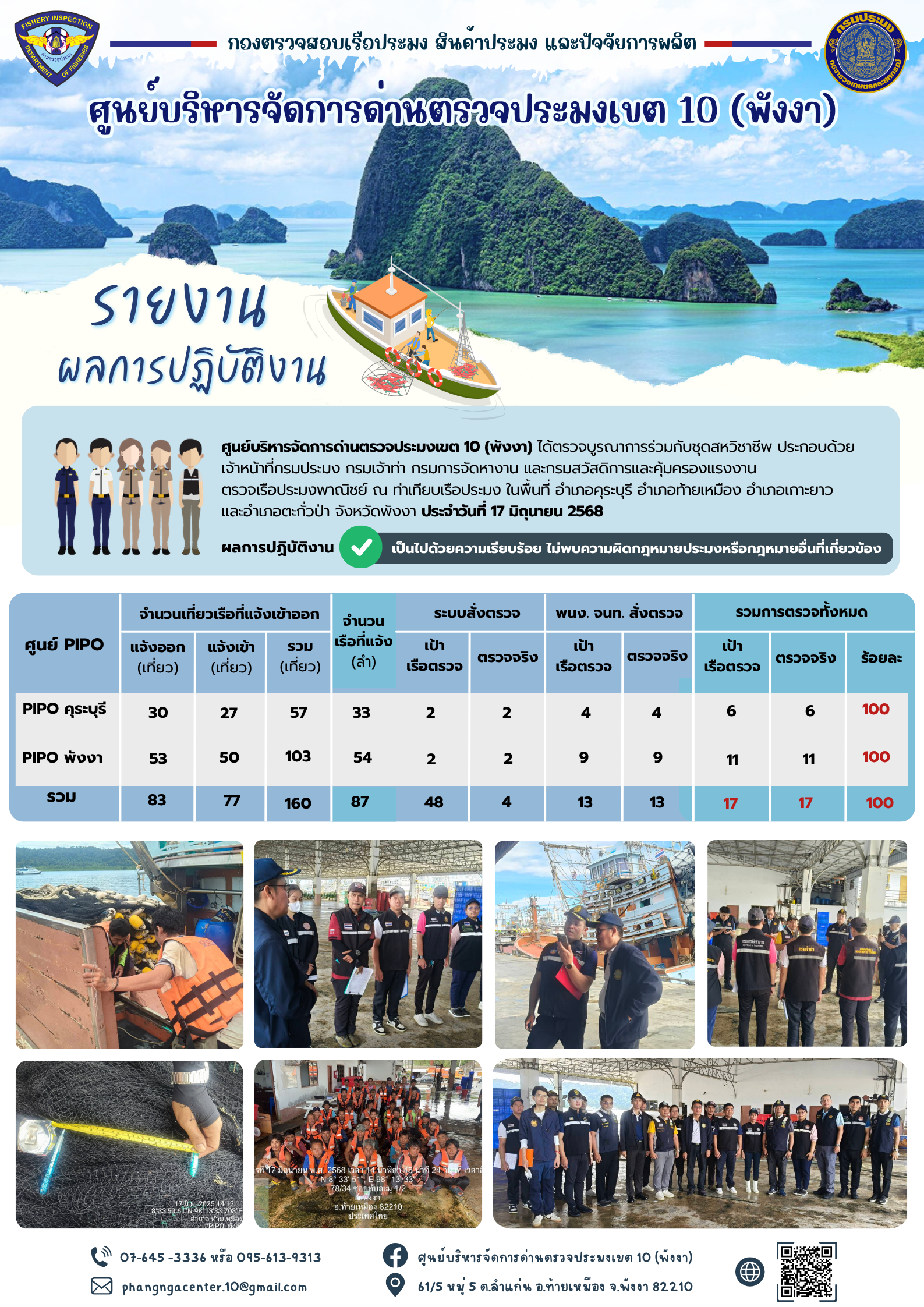 ข่าวประชาสัมพันธ์กิจกรรมการตรวจเรือประมงพาณิชย์แจ้งเข้า - ออก วันที่ 17 มิถุนายน 2568..คลิก
