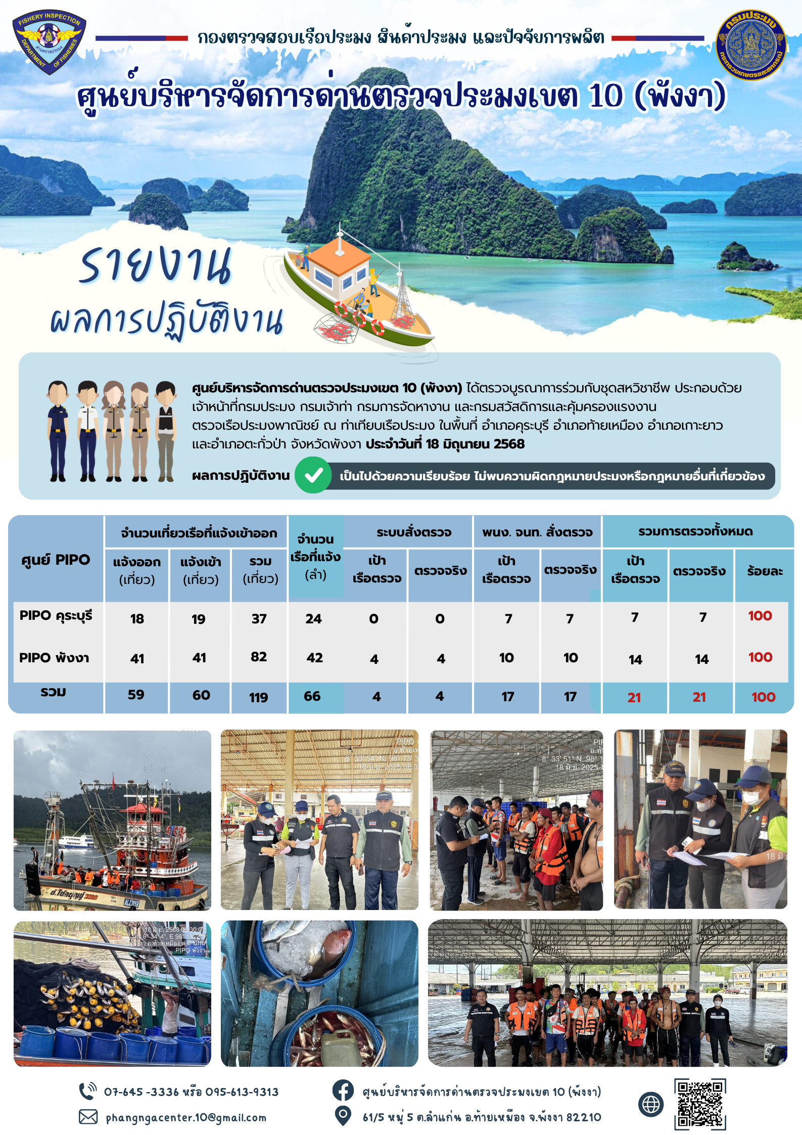 ข่าวประชาสัมพันธ์กิจกรรมการตรวจเรือประมงพาณิชย์แจ้งเข้า - ออก วันที่ 18 มิถุนายน 2568..คลิก