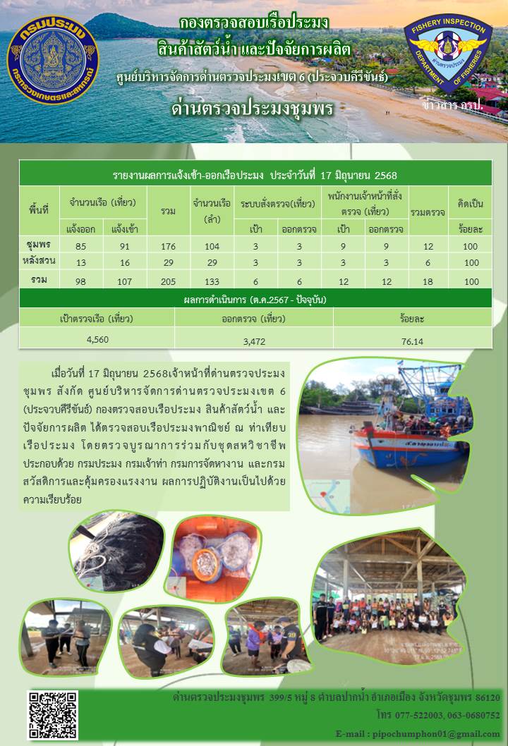ข่าวสารการปฎิบัติงานประจำวันที่ 17 มิถุนายน 2568..คลิก