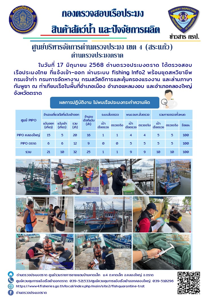 ผลการปฏิบัติงานของด่านตรวจประมงตราด ประจำวันที่ 17 มิถุนายน 2568