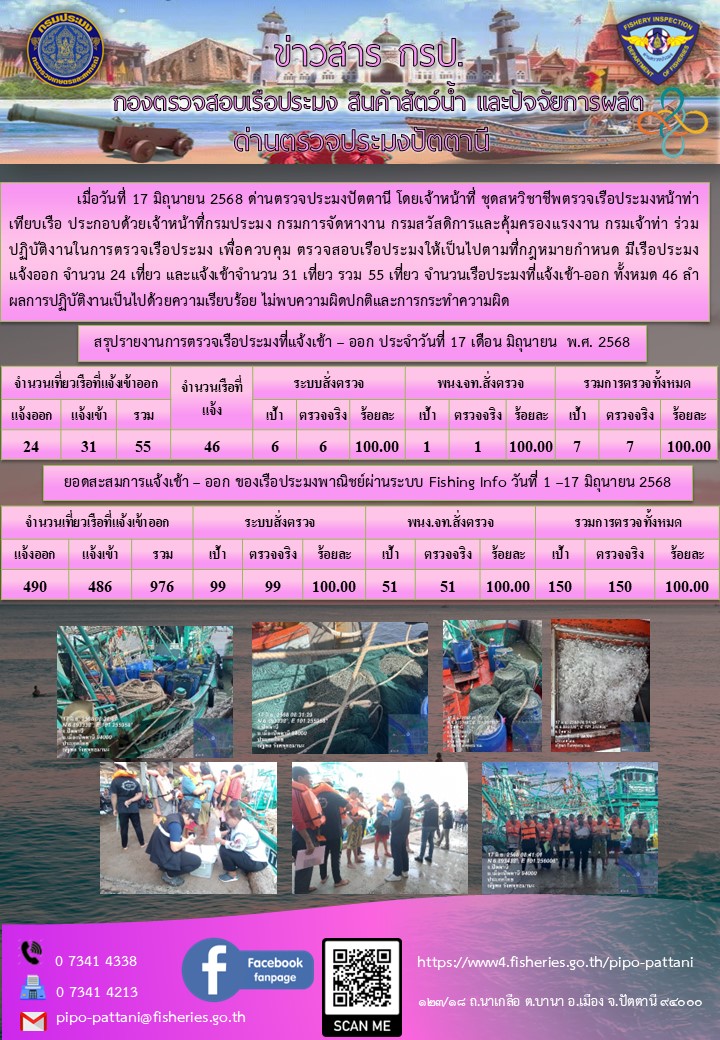 ข่าวสารการปฏิบัติงาน ด่านตรวจประมงปัตตานี วันที่ 17 มิถุนายน 2568..คลิก