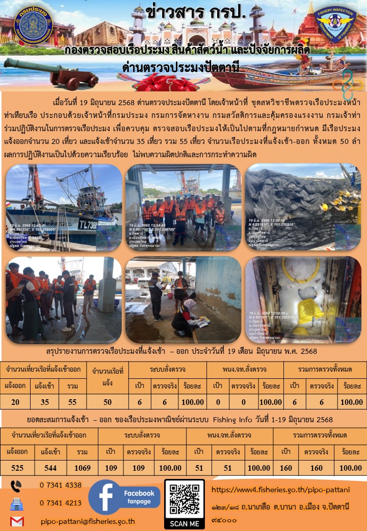 ข่าวสารการปฏิบัติงาน ด่านตรวจประมงปัตตานี วันที่ 19 มิถุนายน 2568..คลิก
