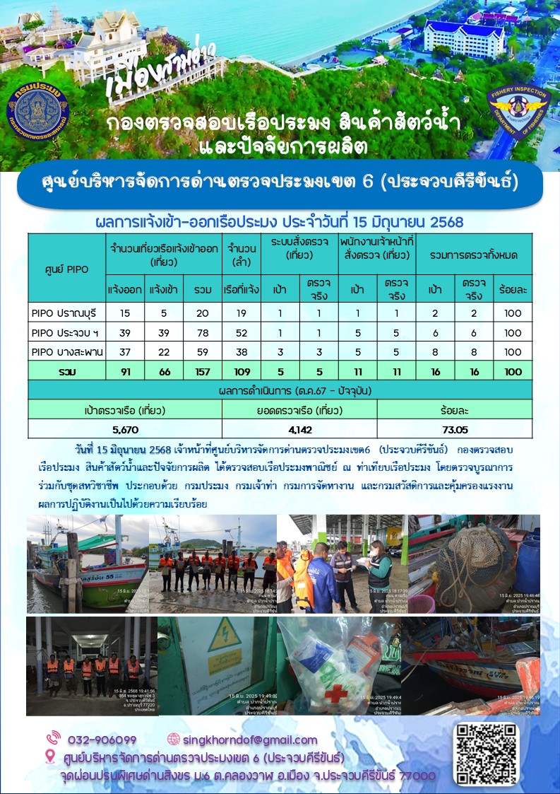 ตรวจสอบเรือประมงพาณิชย์ ณ ท่าเทียบเรือประมง
